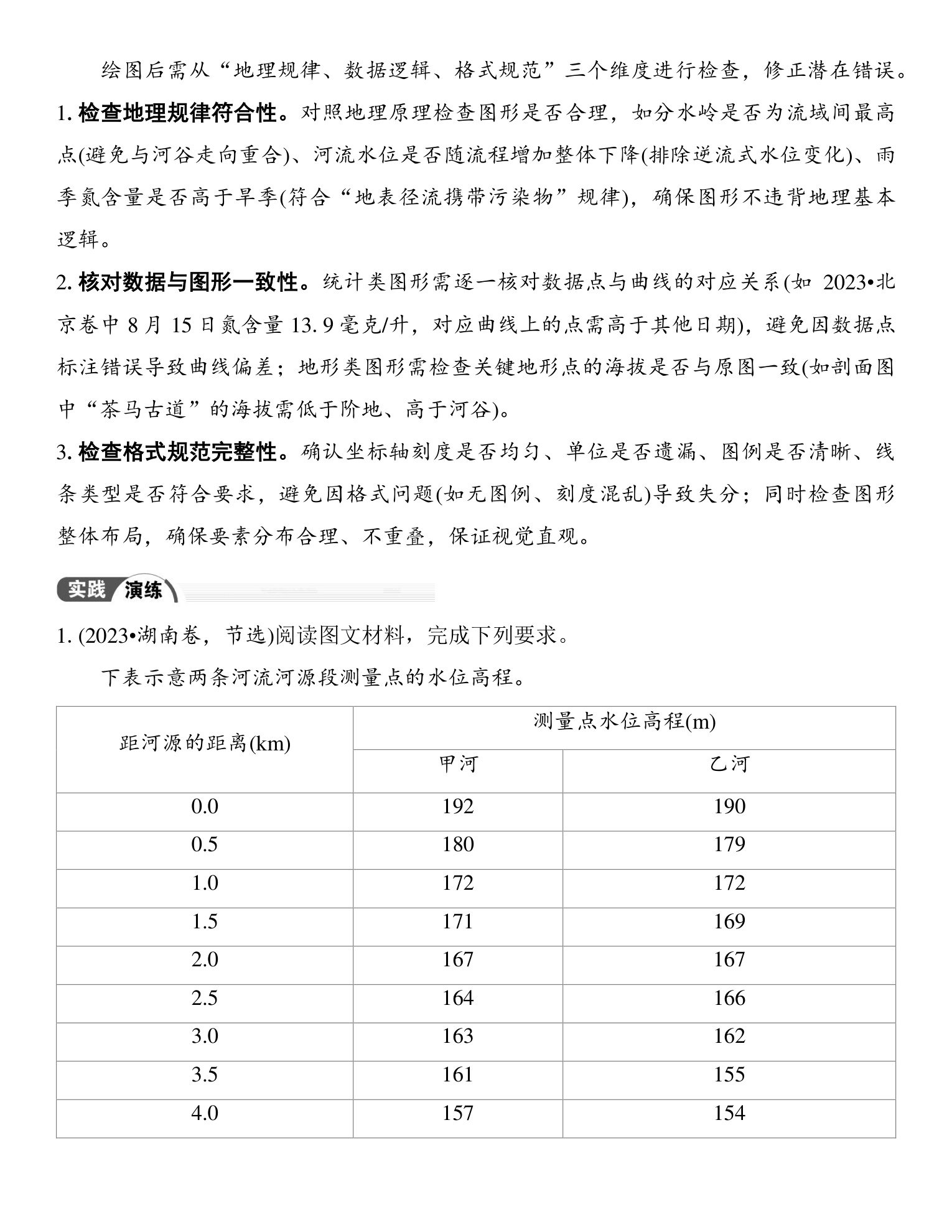 5  新方向五  绘图填图类试题的答题策略 第4页