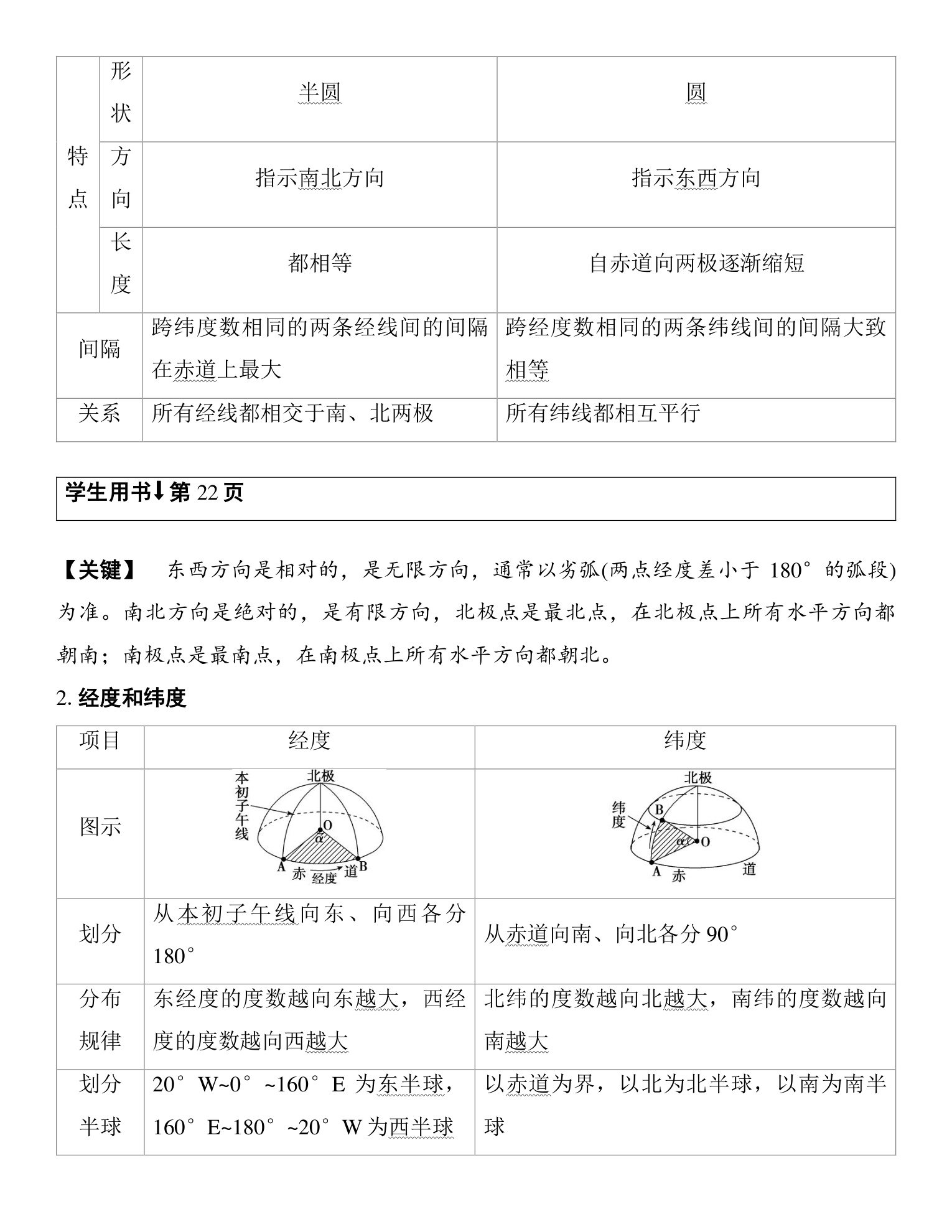 1  课时1　地球仪与地图 第2页