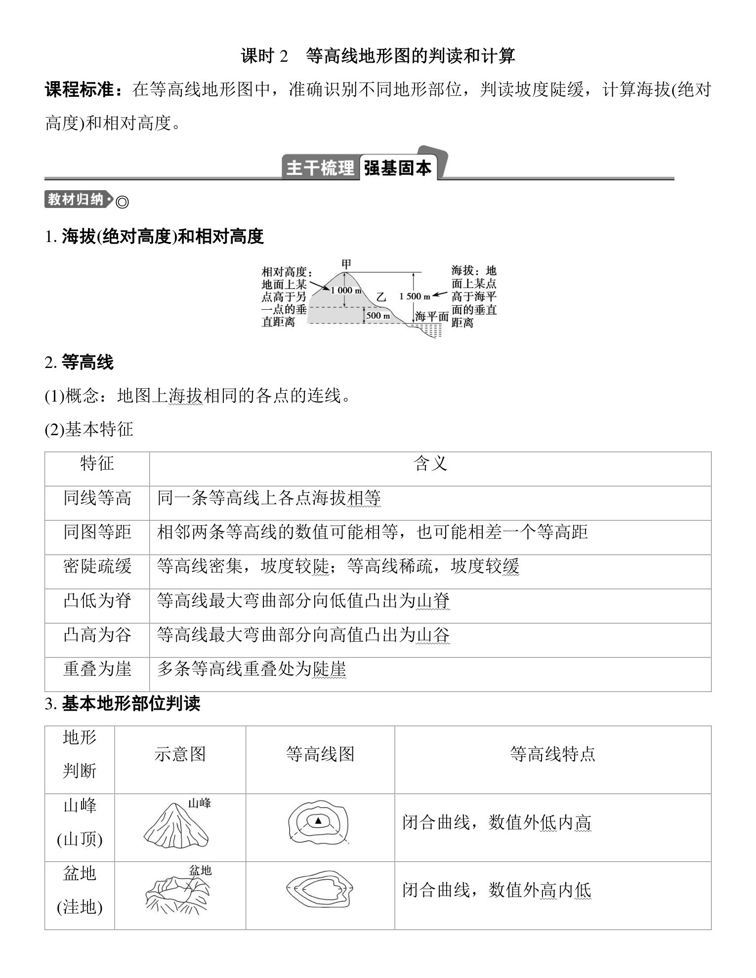 2  课时2　等高线地形图的判读和计算 第1页