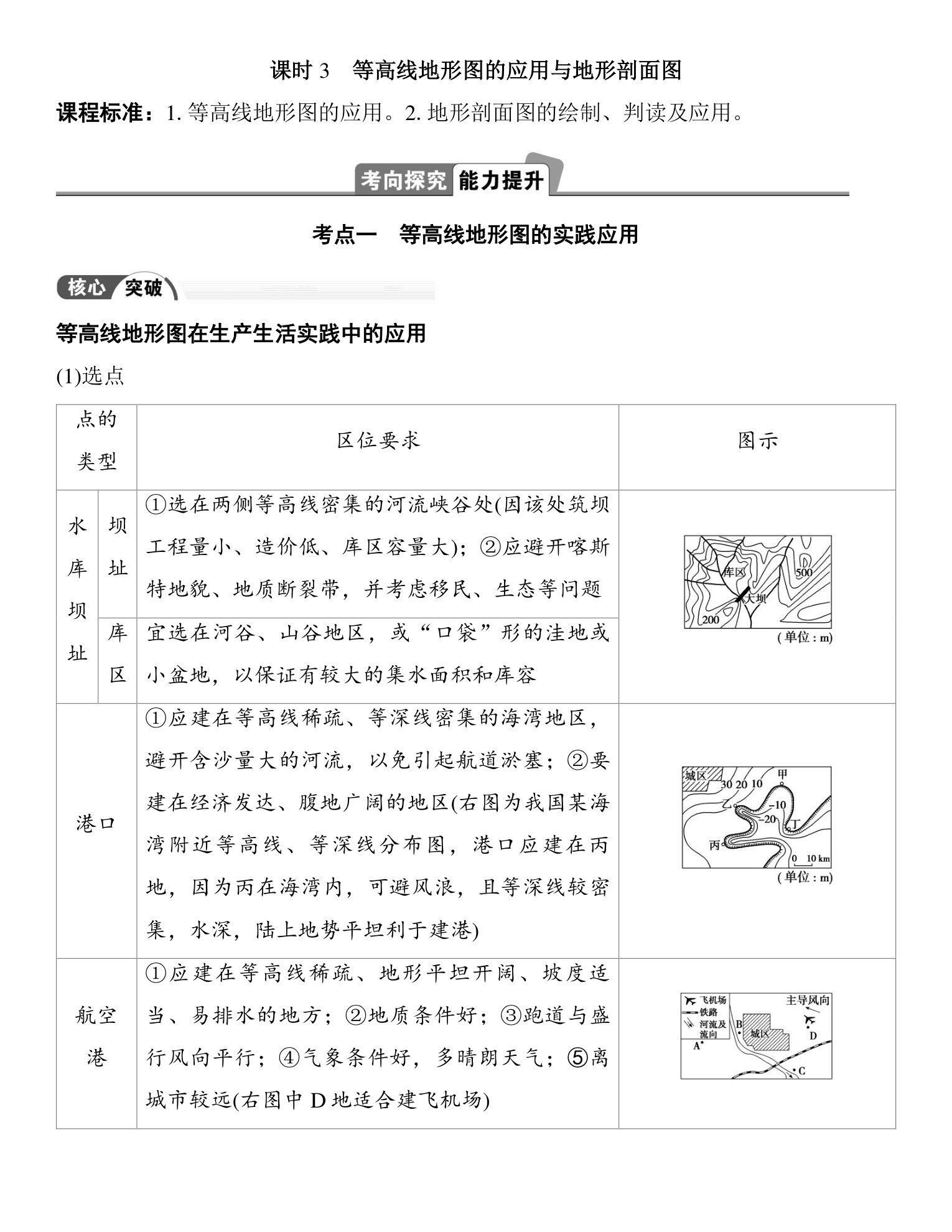 3  课时3　等高线地形图的应用与地形剖面图 第1页