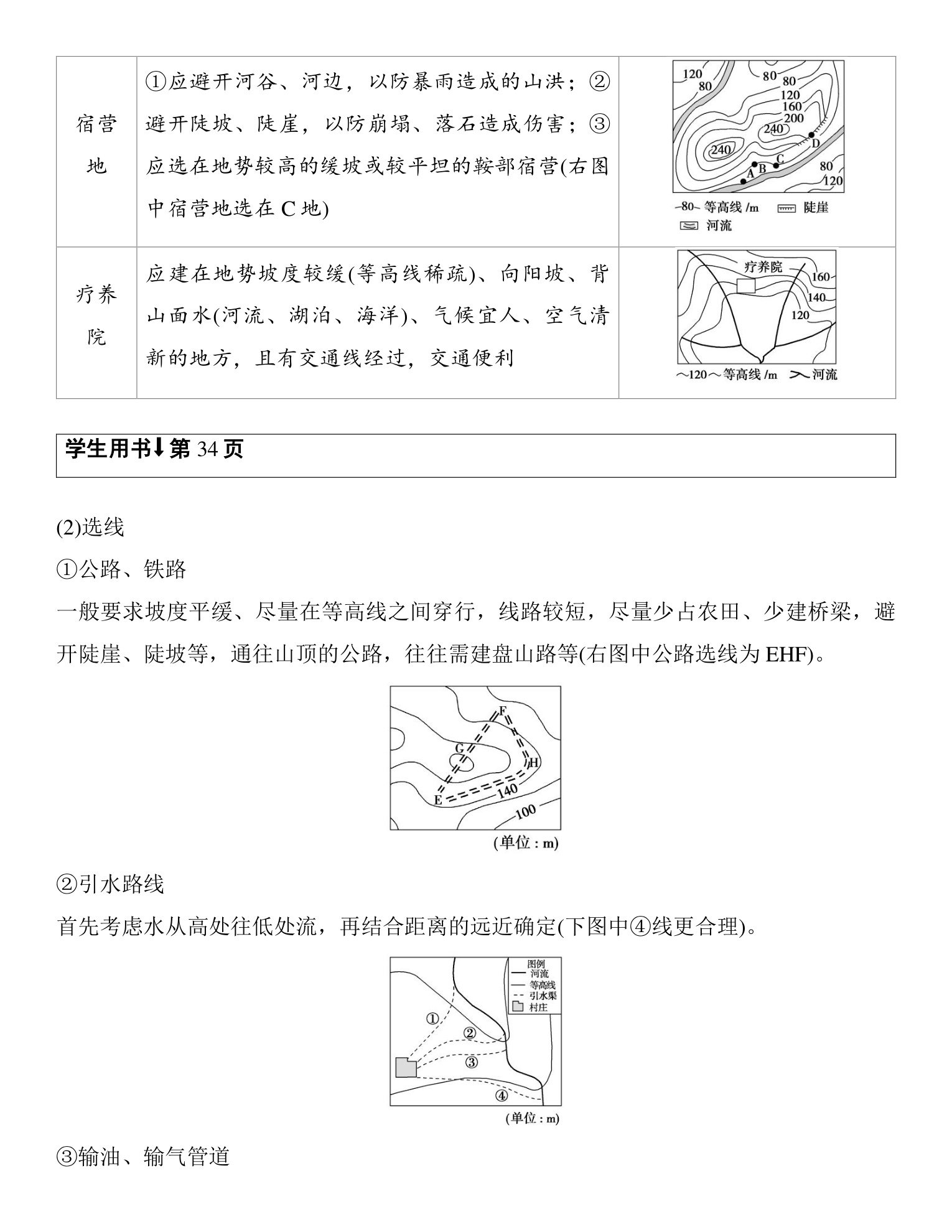 3  课时3　等高线地形图的应用与地形剖面图 第2页