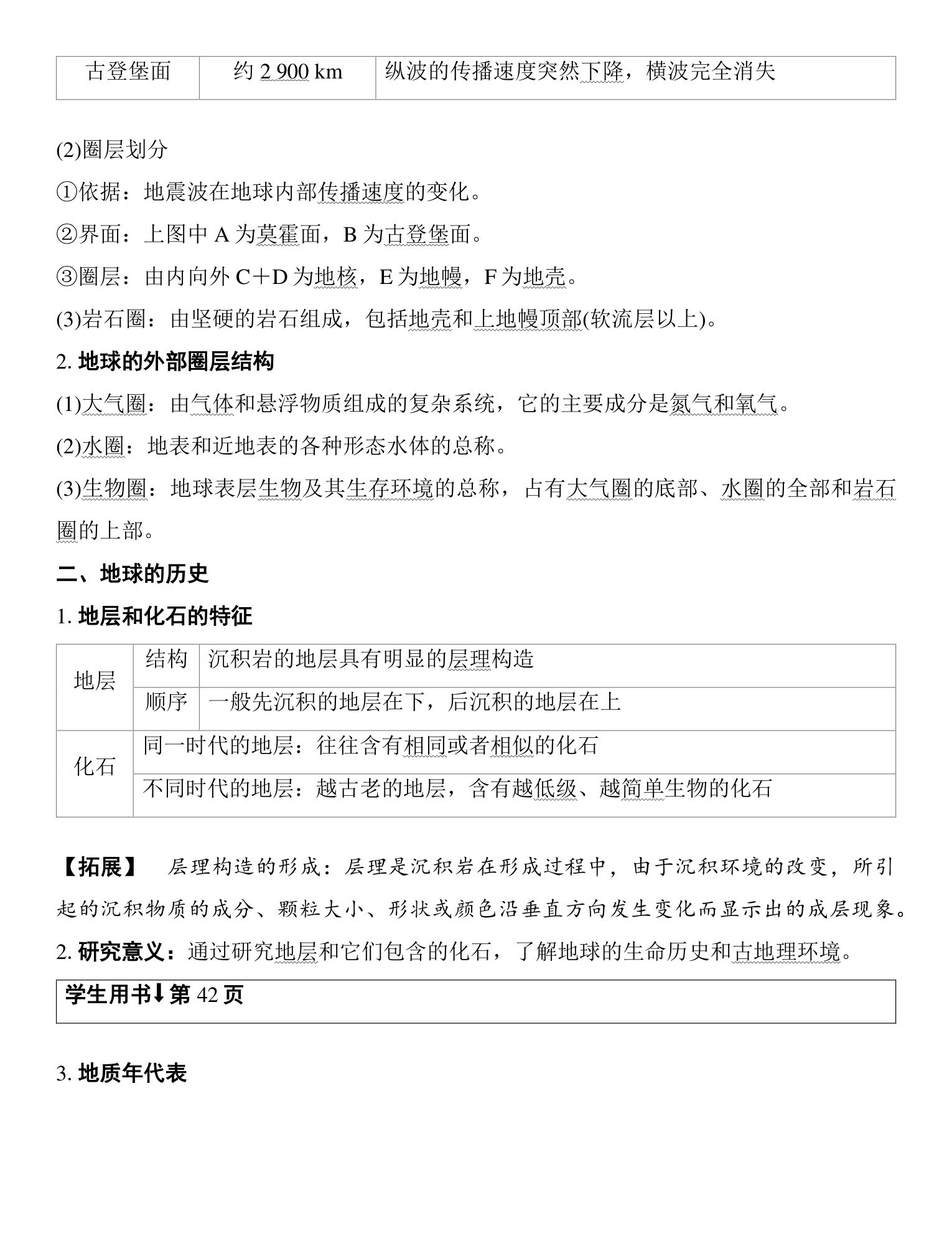 2  课时5　地球的圈层结构与地球的演化 第2页