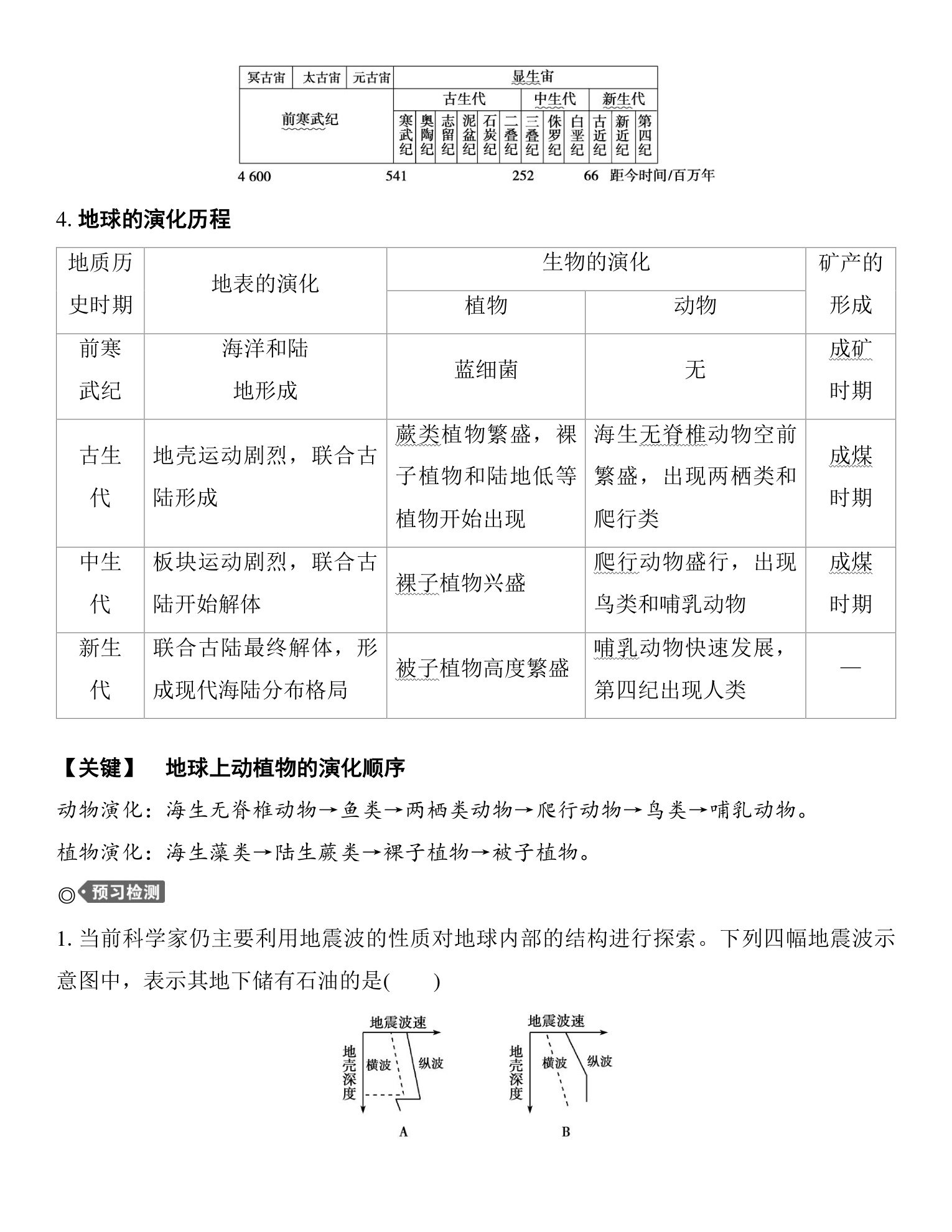 2  课时5　地球的圈层结构与地球的演化 第3页