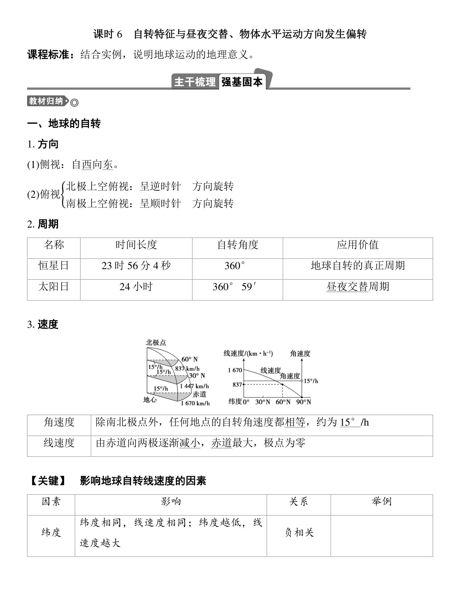 3  课时6　自转特征与昼夜交替、物体水平运动方向发生偏转 第1页