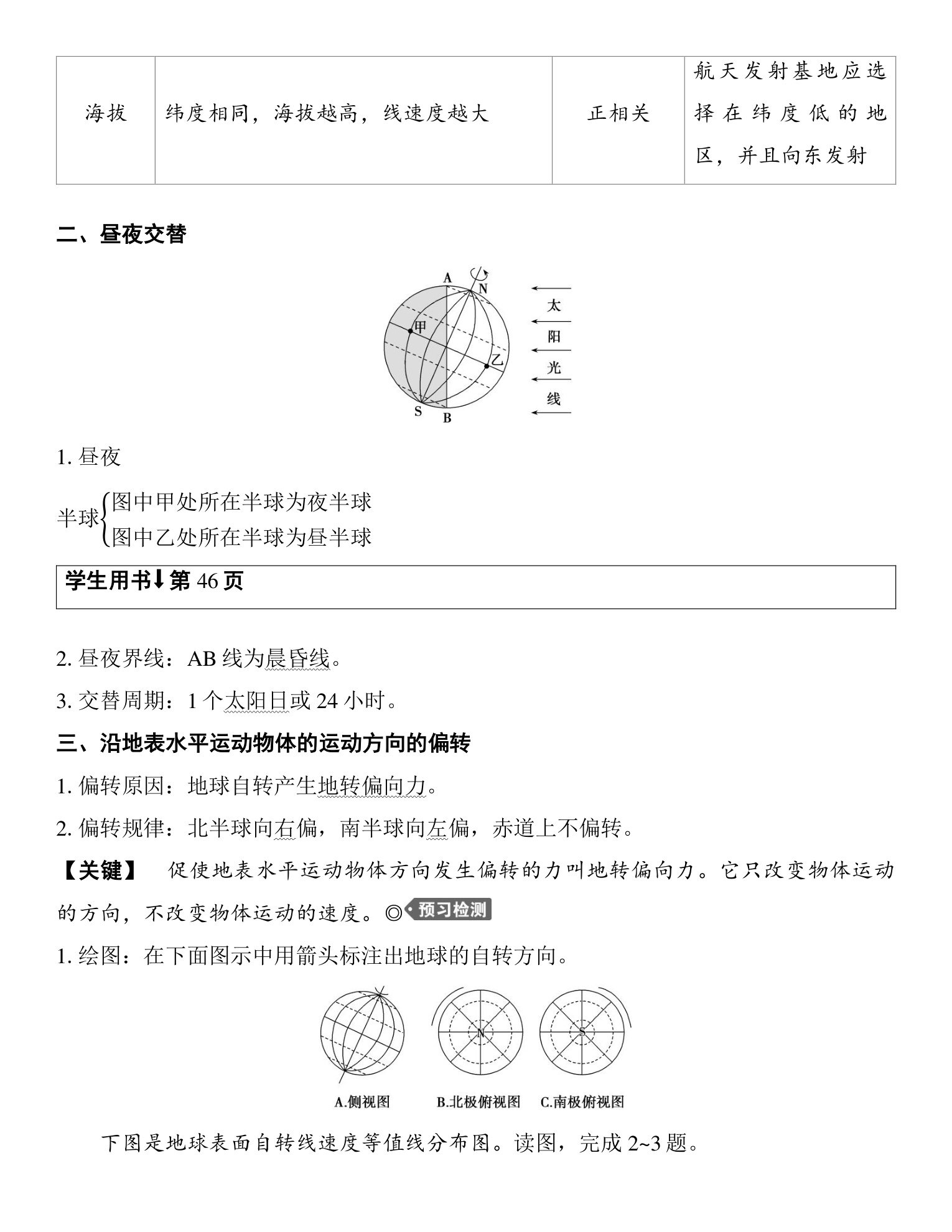 3  课时6　自转特征与昼夜交替、物体水平运动方向发生偏转 第2页