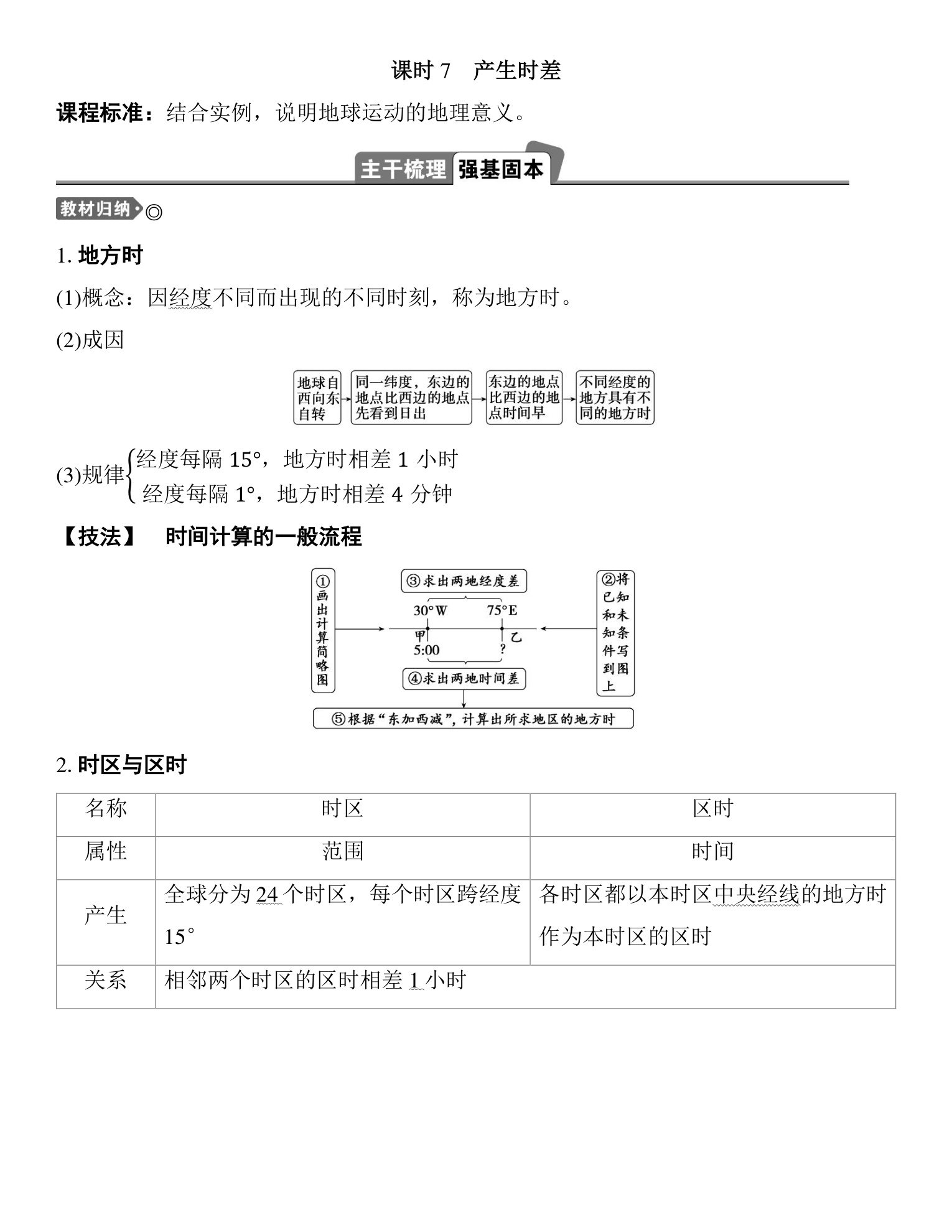 4  课时7　产生时差 第1页