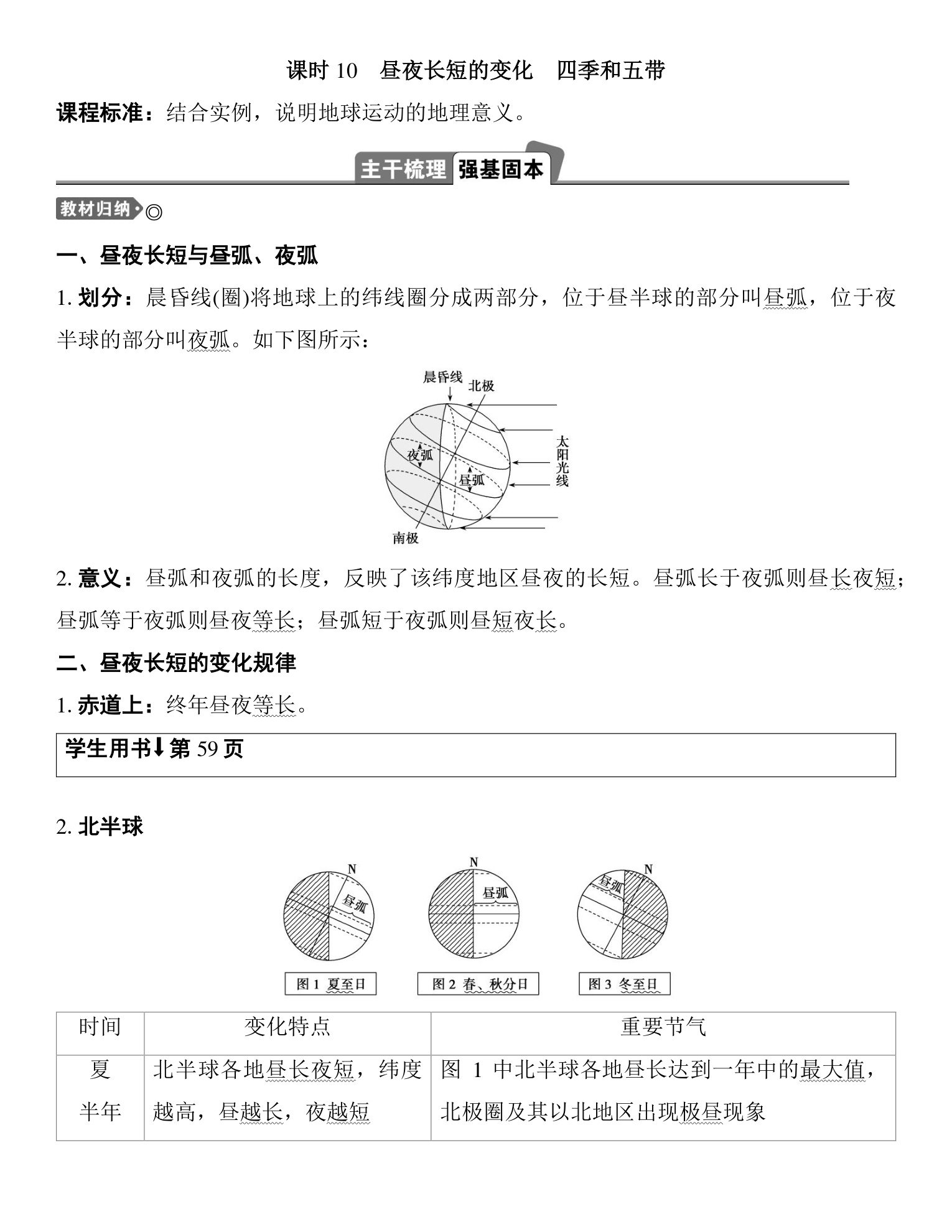 7  课时10　昼夜长短的变化　四季和五带 第1页