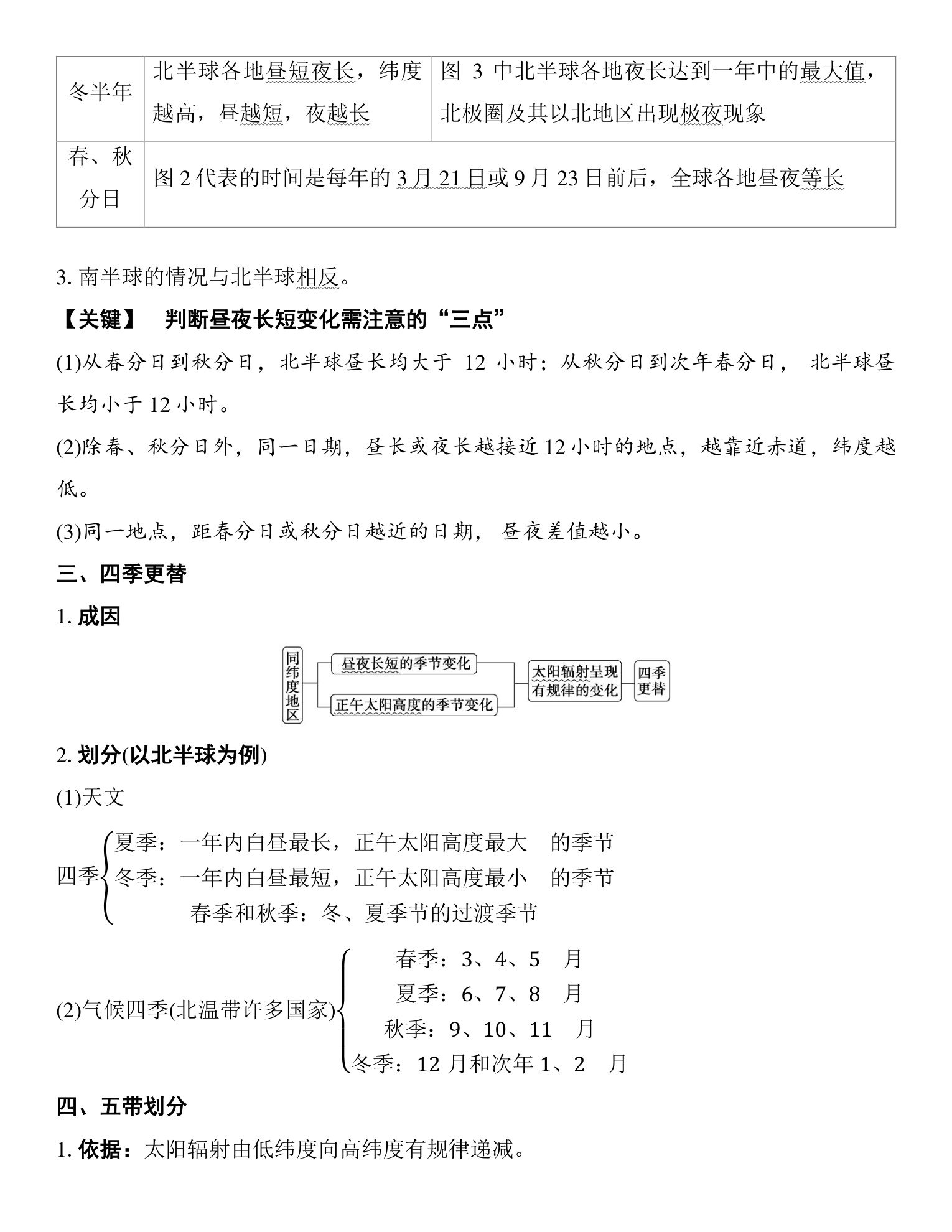 7  课时10　昼夜长短的变化　四季和五带 第2页