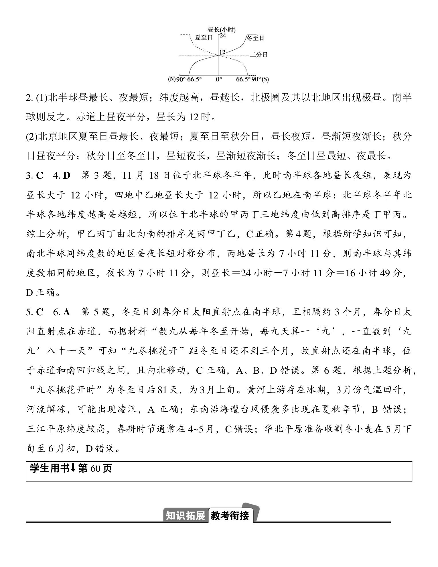 7  课时10　昼夜长短的变化　四季和五带 第5页