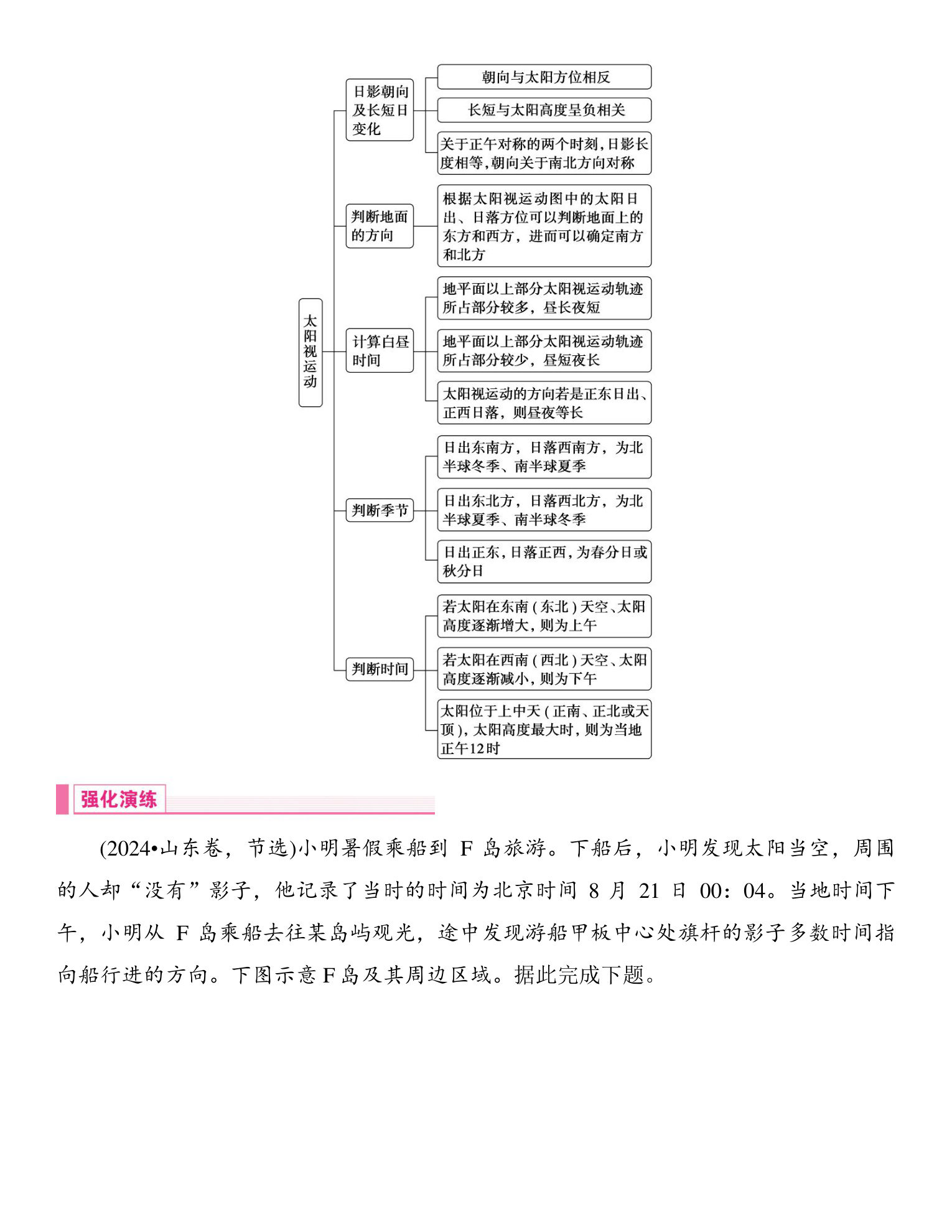 8  培优方案1  太阳视运动 第3页