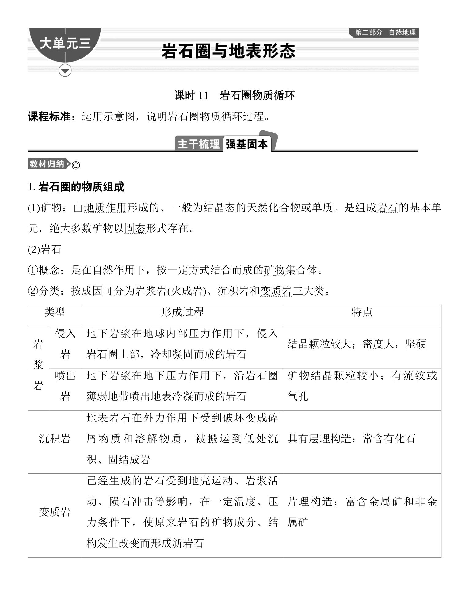 1  课时11　岩石圈物质循环 第1页