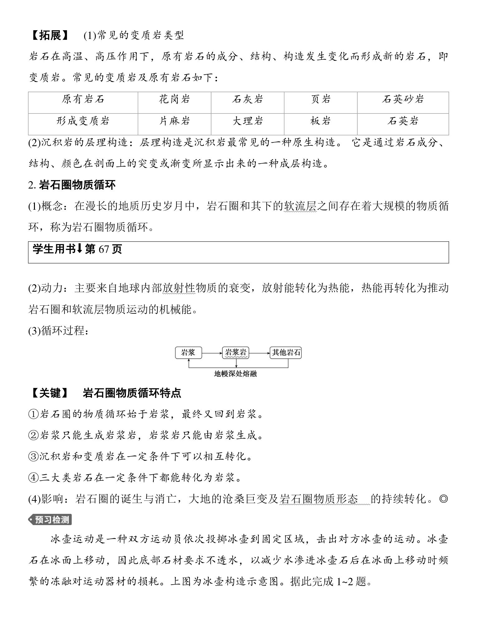 1  课时11　岩石圈物质循环 第2页