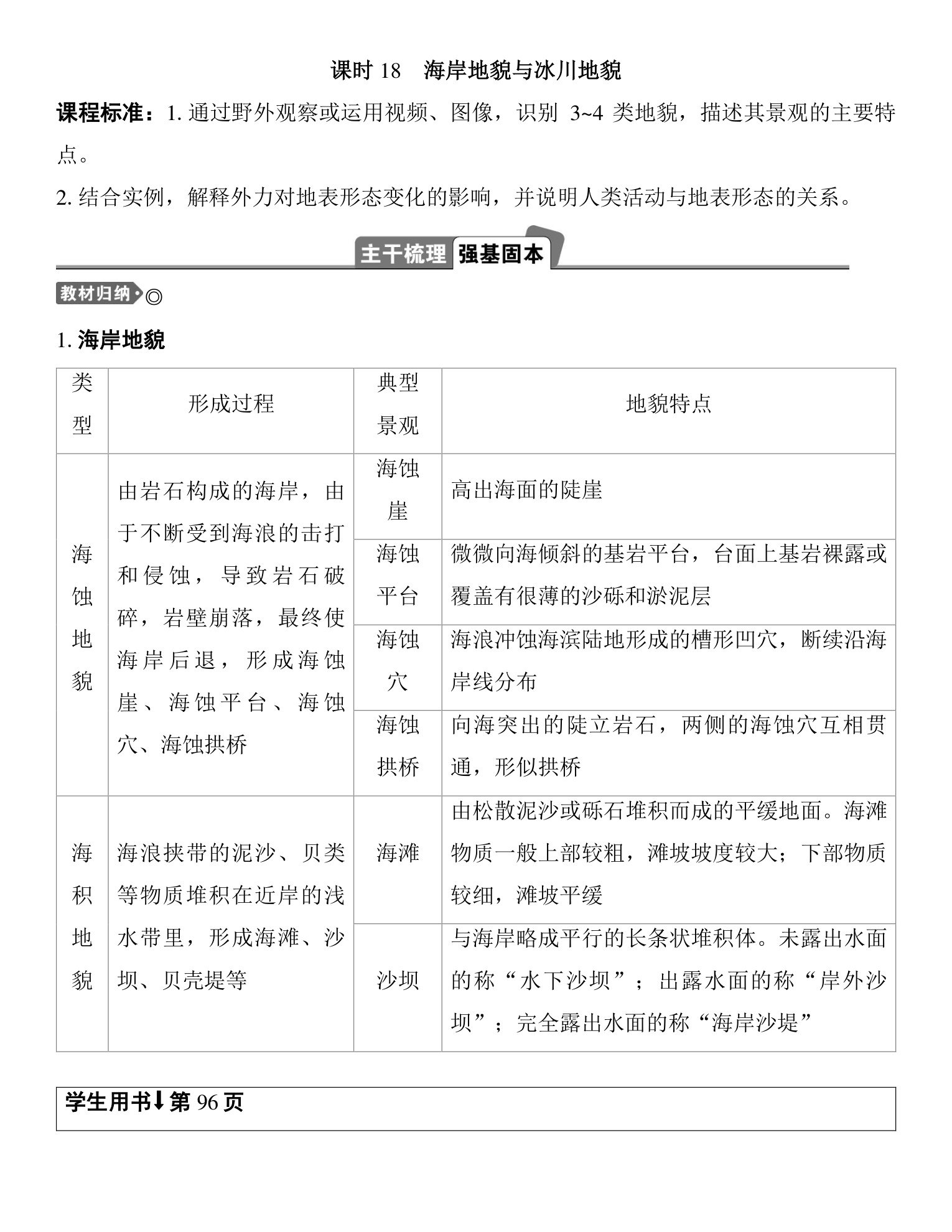 10  课时18　海岸地貌与冰川地貌 第1页
