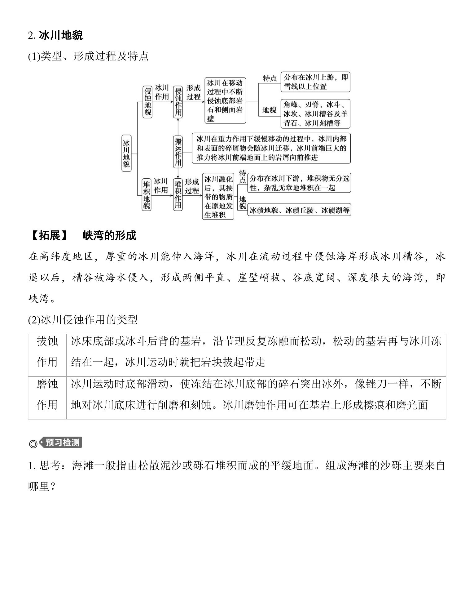 10  课时18　海岸地貌与冰川地貌 第2页