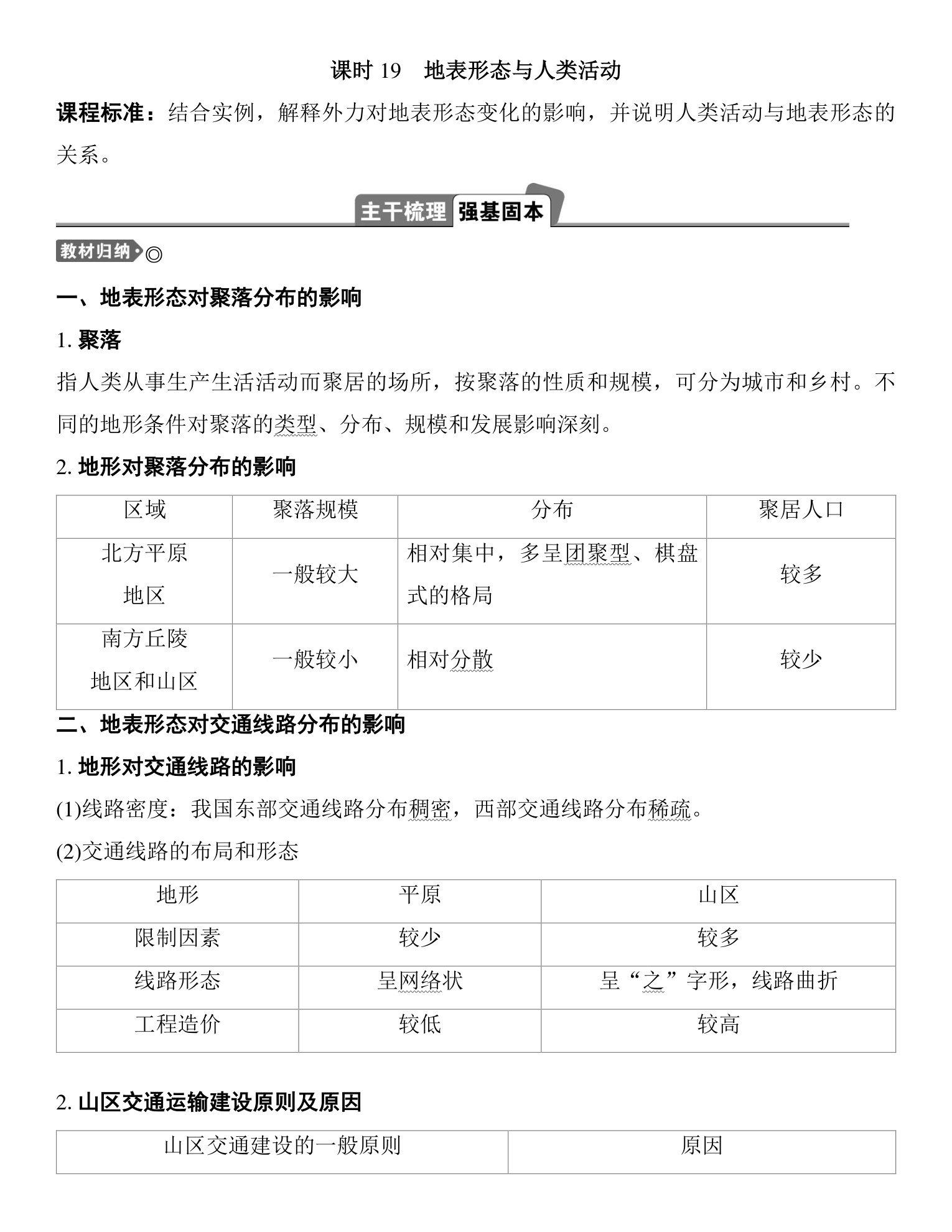 11  课时19　地表形态与人类活动 第1页
