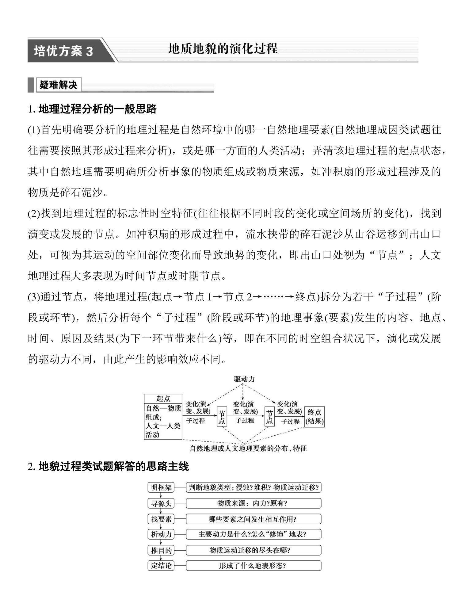12  培优方案3  地质地貌的演化过程 第1页