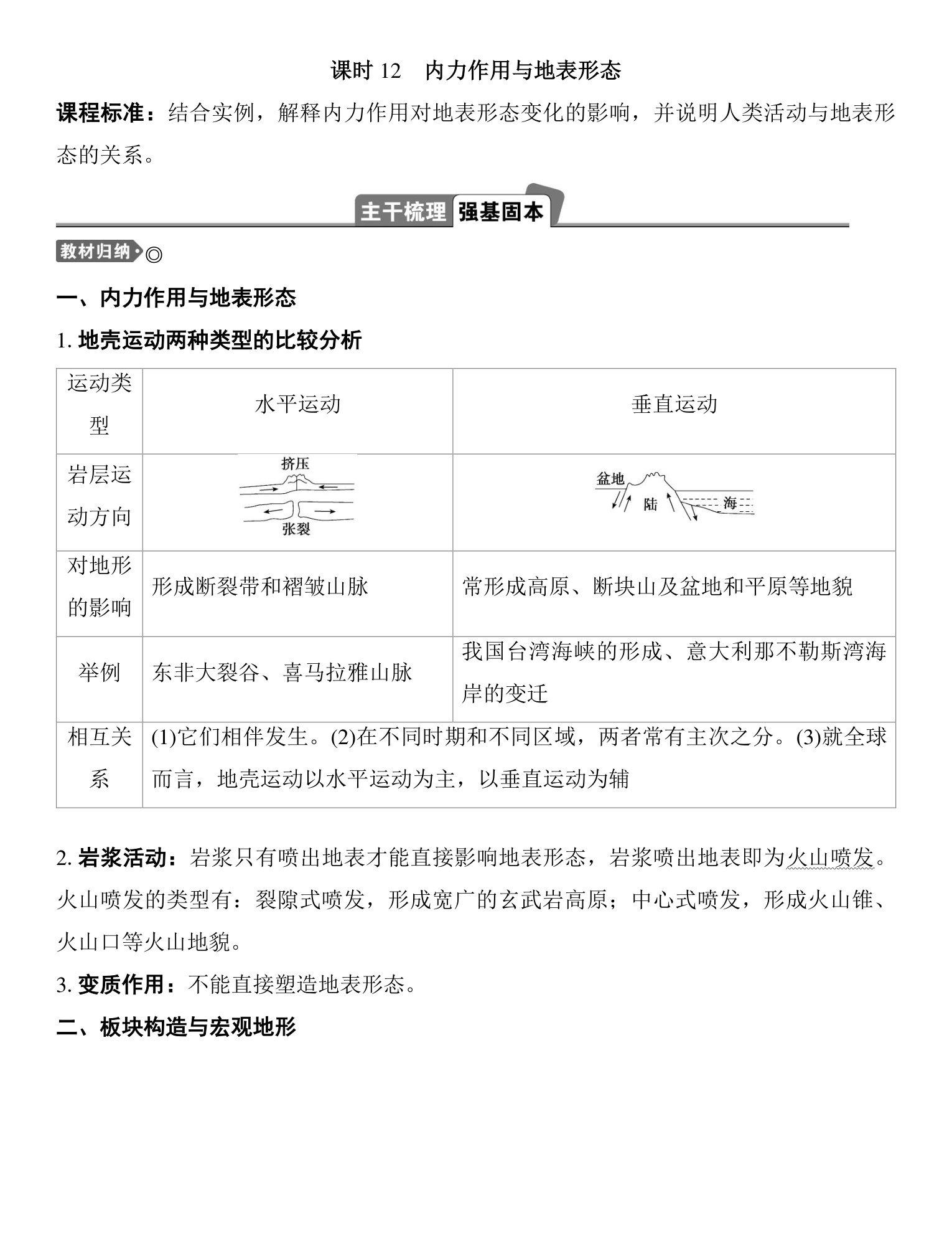2  课时12　内力作用与地表形态 第1页