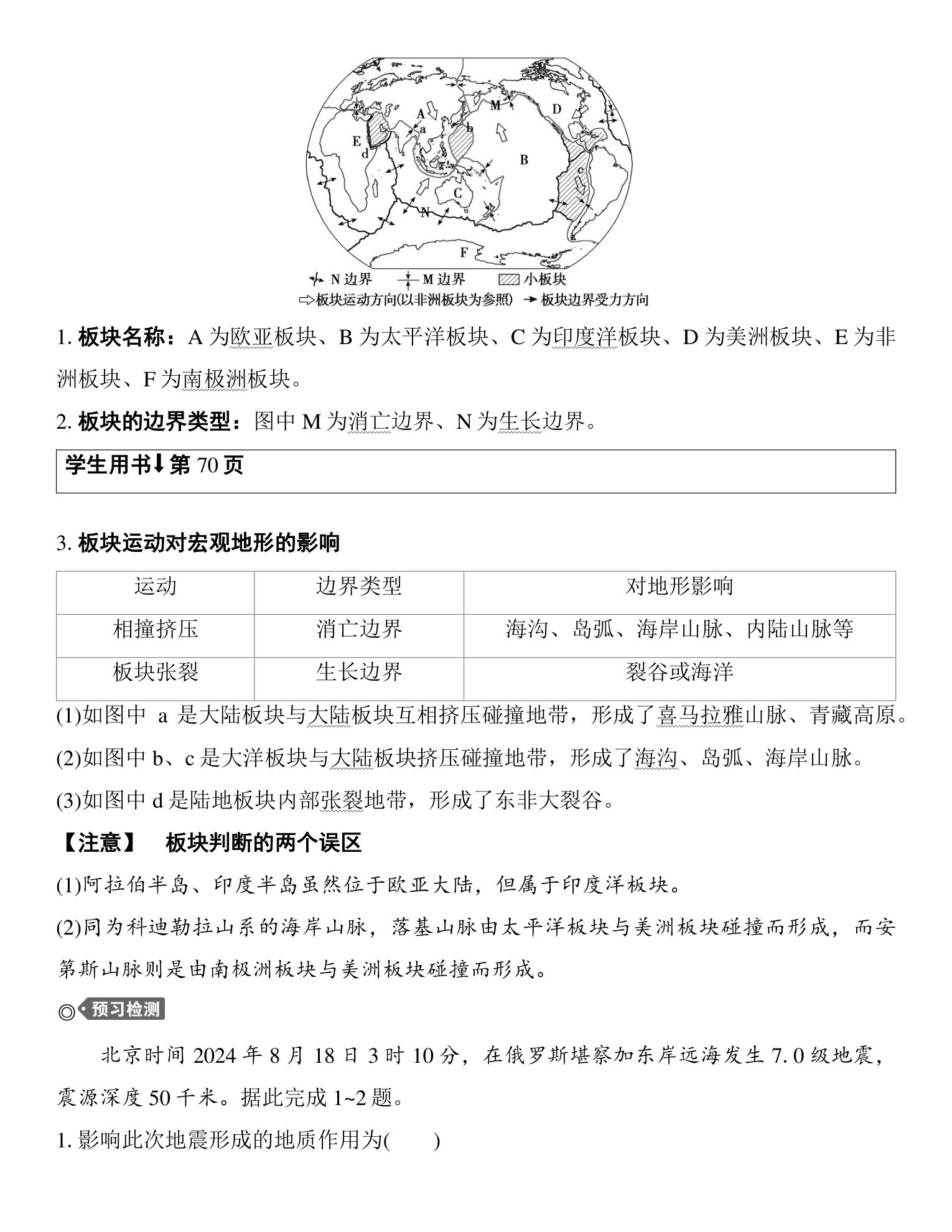 2  课时12　内力作用与地表形态 第2页