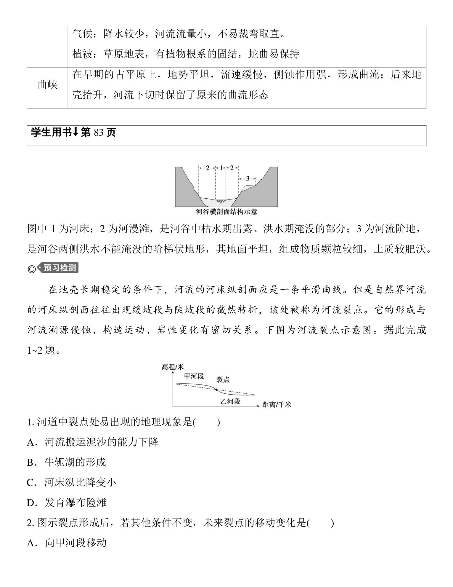 6  课时15　水蚀作用与地表形态 第2页