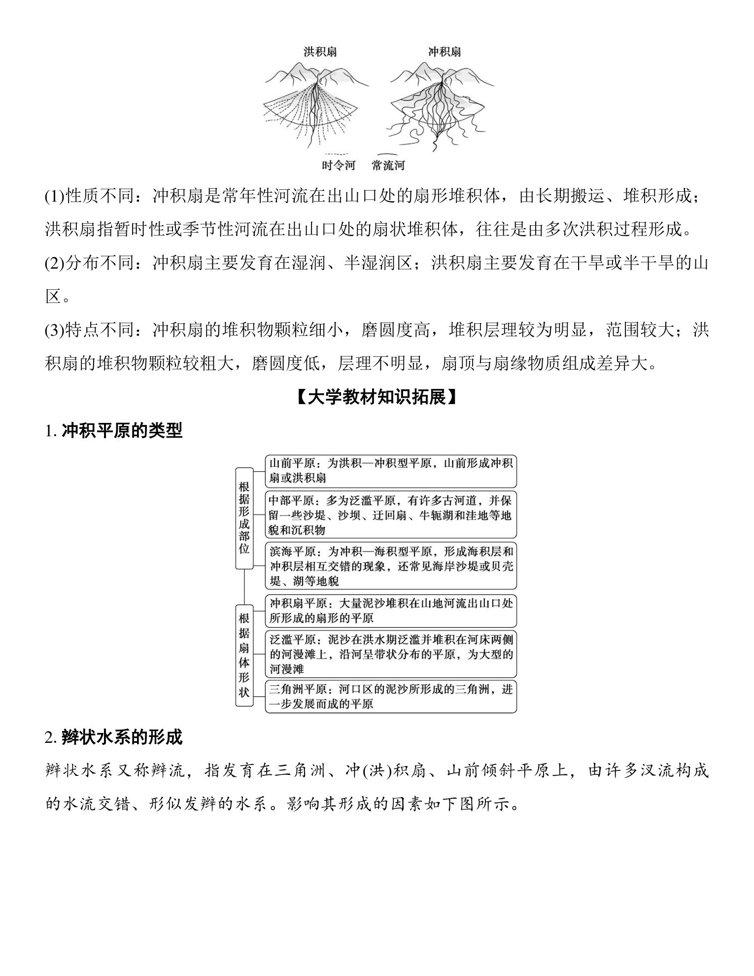 7  课时16　流水沉积作用与地表形态 第5页