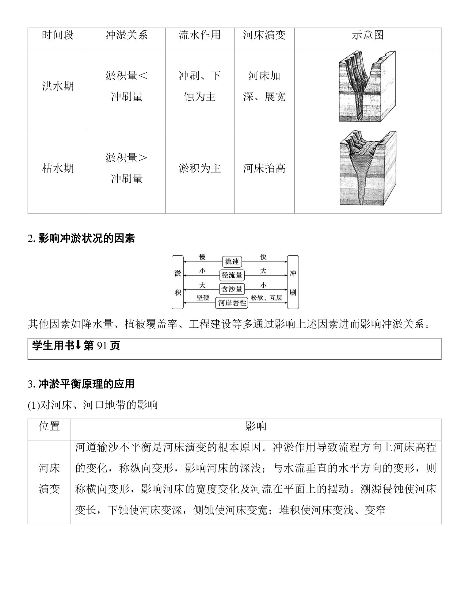8  培优方案2  冲淤平衡 第2页