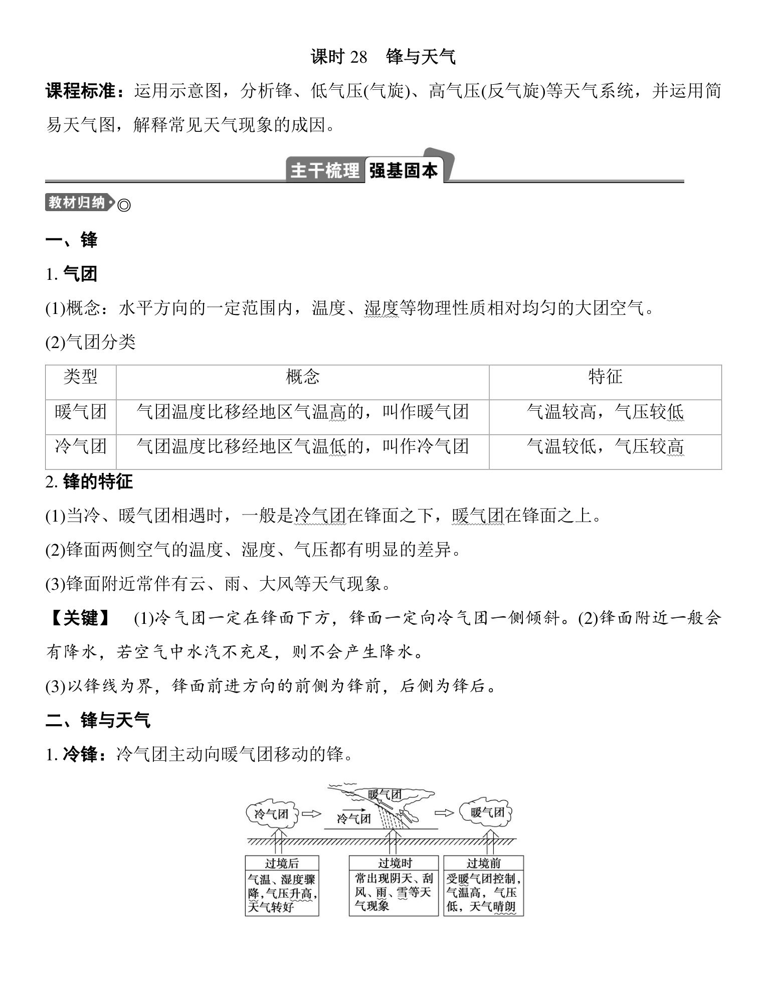 11  课时28　锋与天气 第1页
