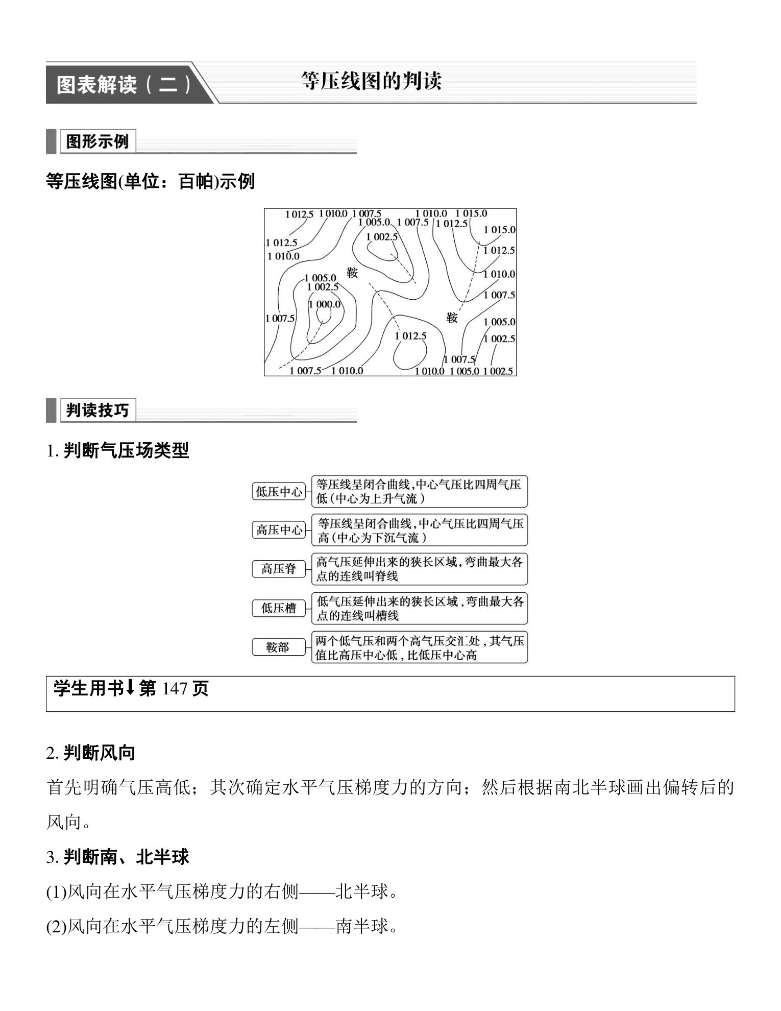 14  图表解读（二）  等压线图的判读 第1页