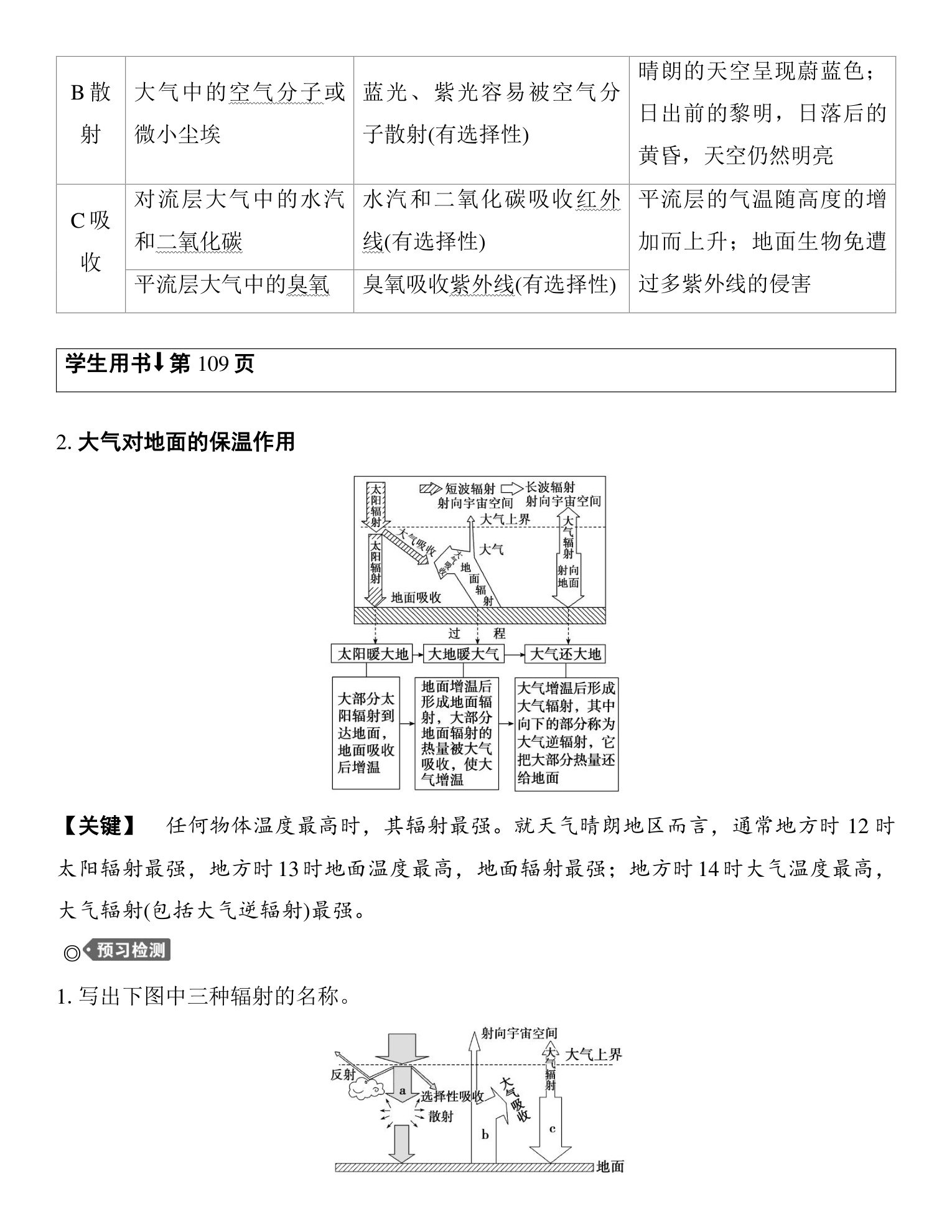2  课时21　大气受热过程 第2页