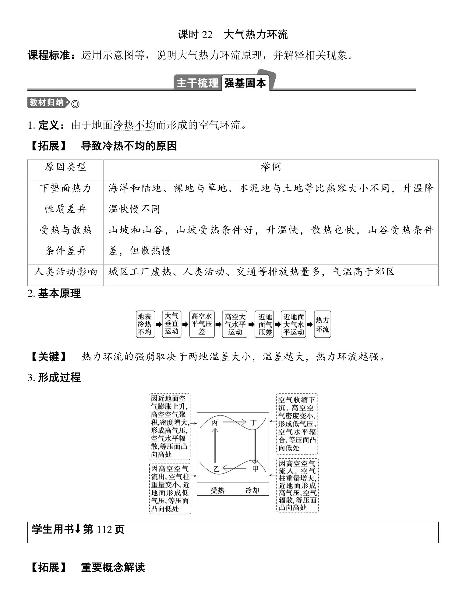 3  课时22　大气热力环流 第1页