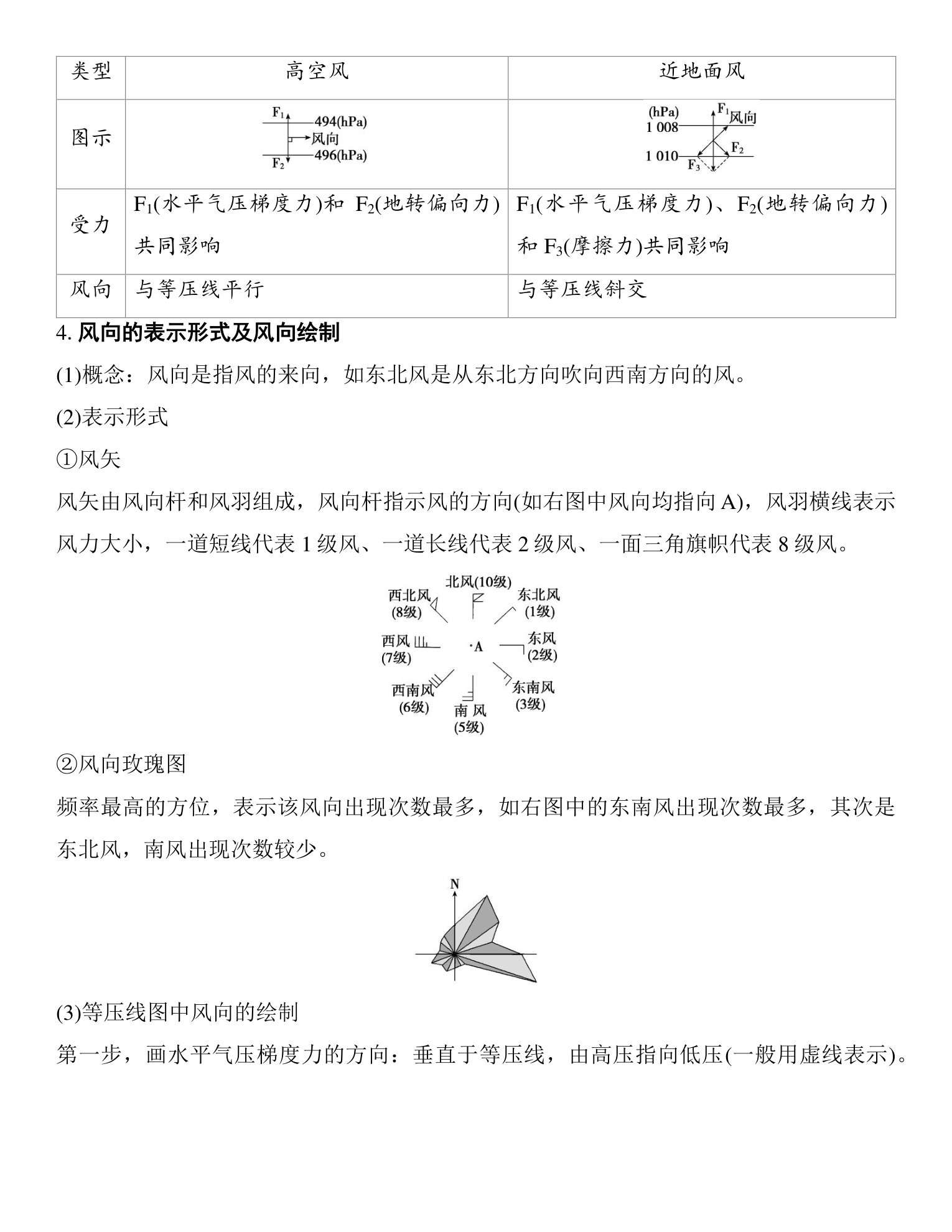 4  课时23　大气的水平运动 第2页