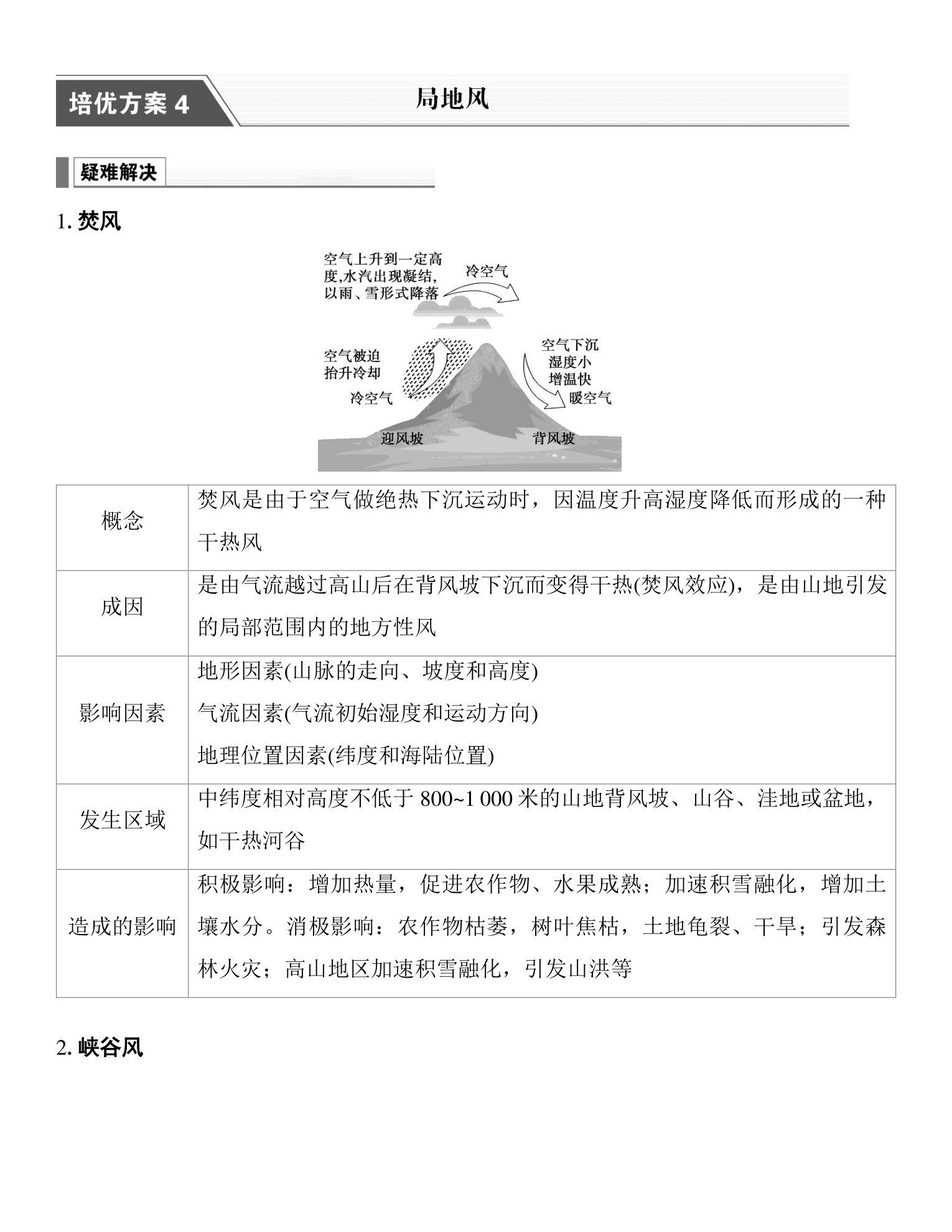 5  培优方案4  局地风 第1页