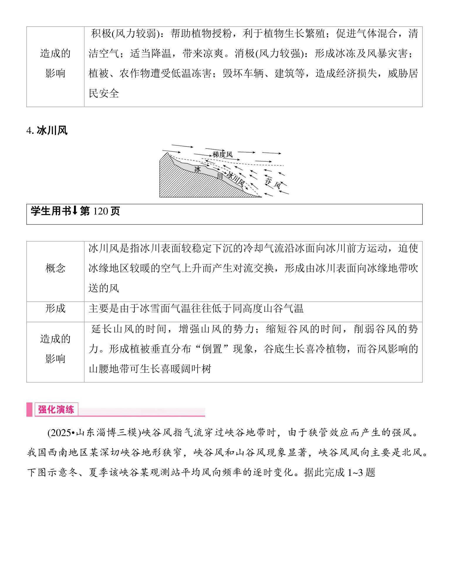5  培优方案4  局地风 第3页