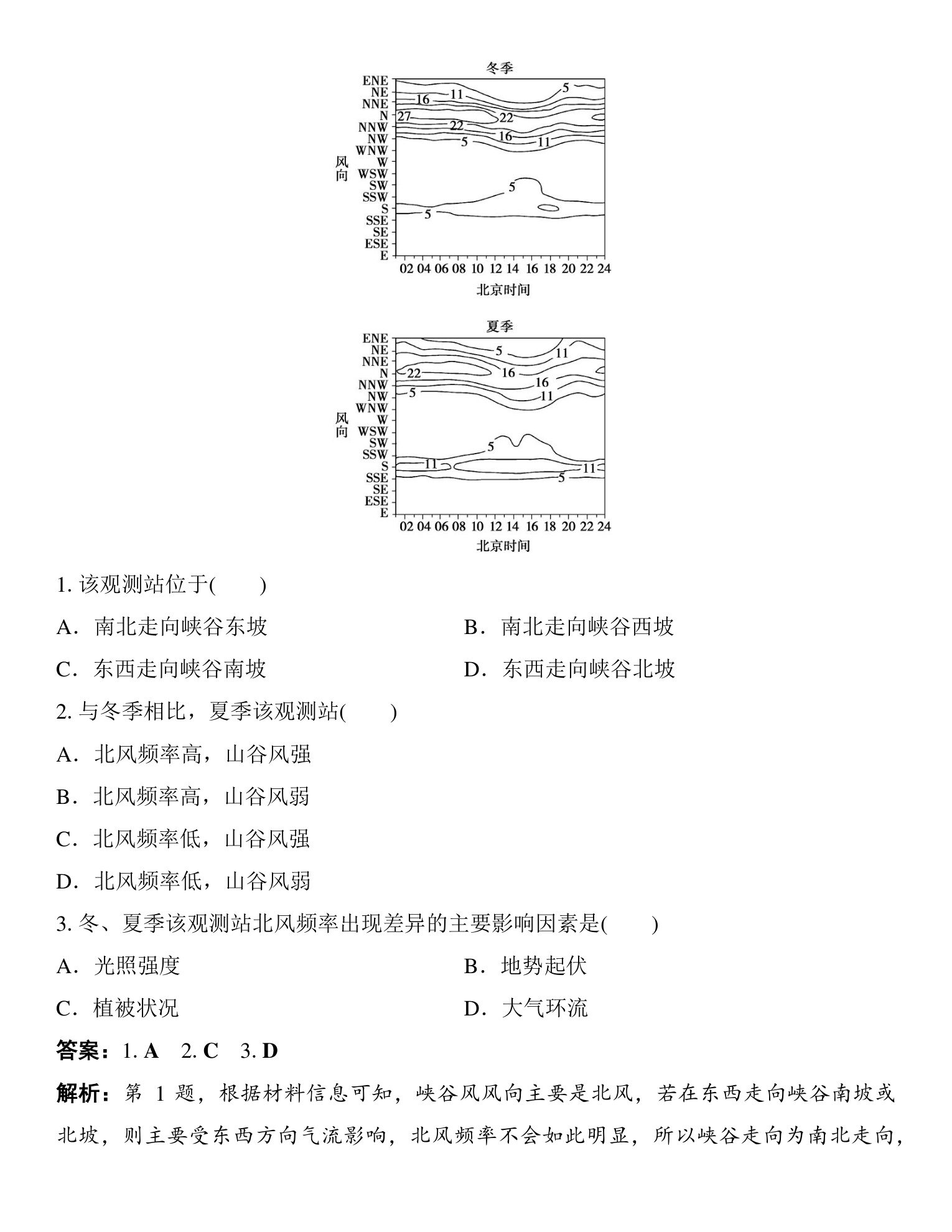 5  培优方案4  局地风 第4页