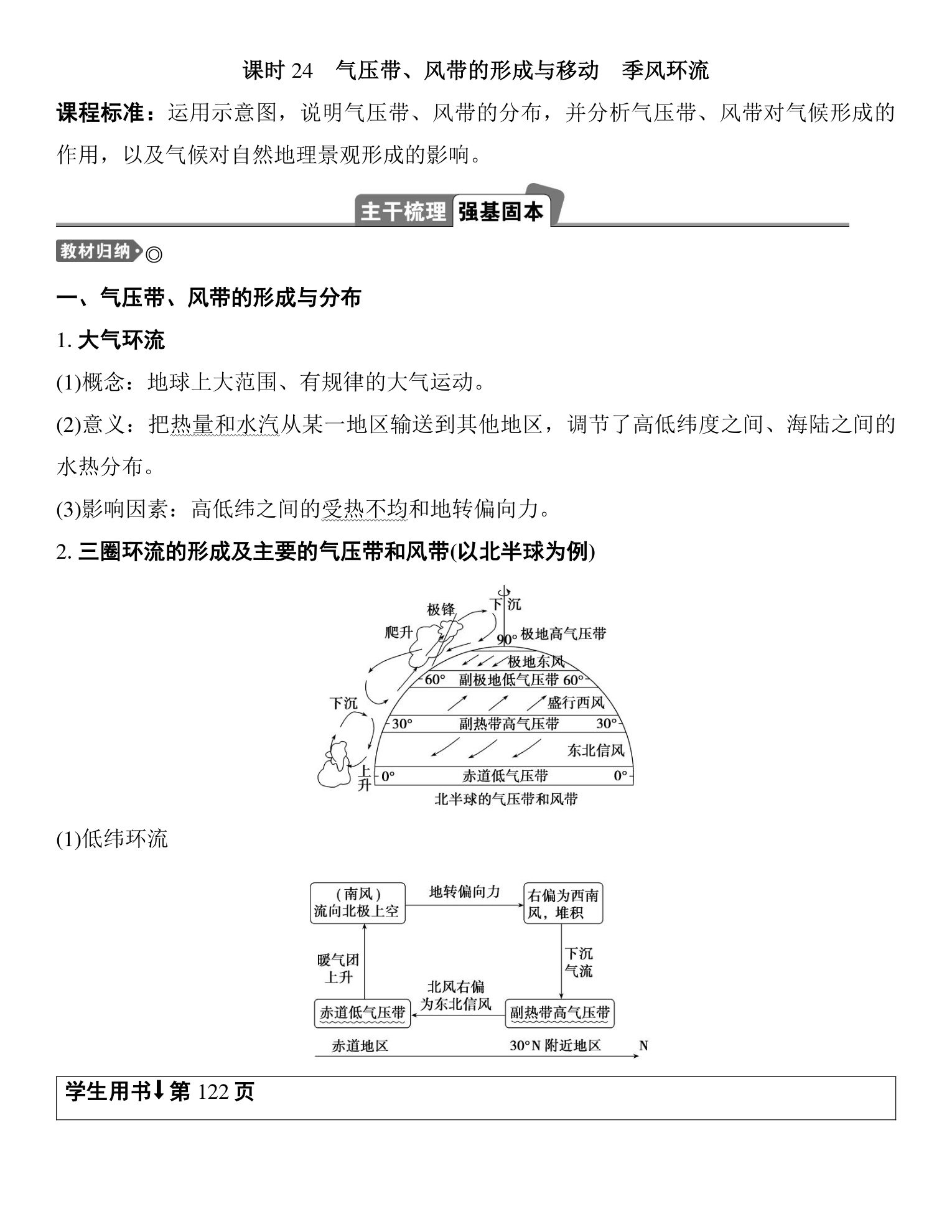 6  课时24　气压带、风带的形成与移动　季风环流 第1页