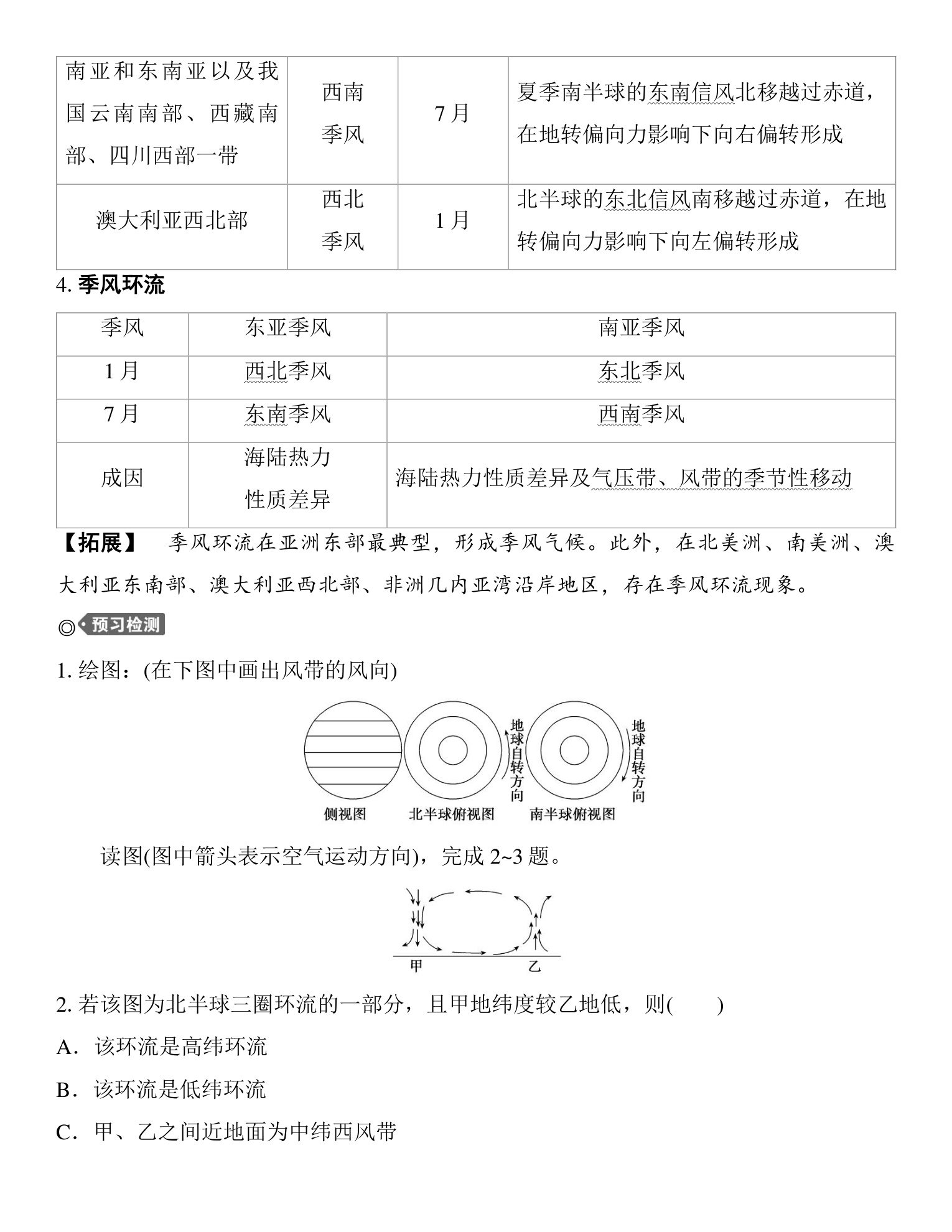 6  课时24　气压带、风带的形成与移动　季风环流 第4页