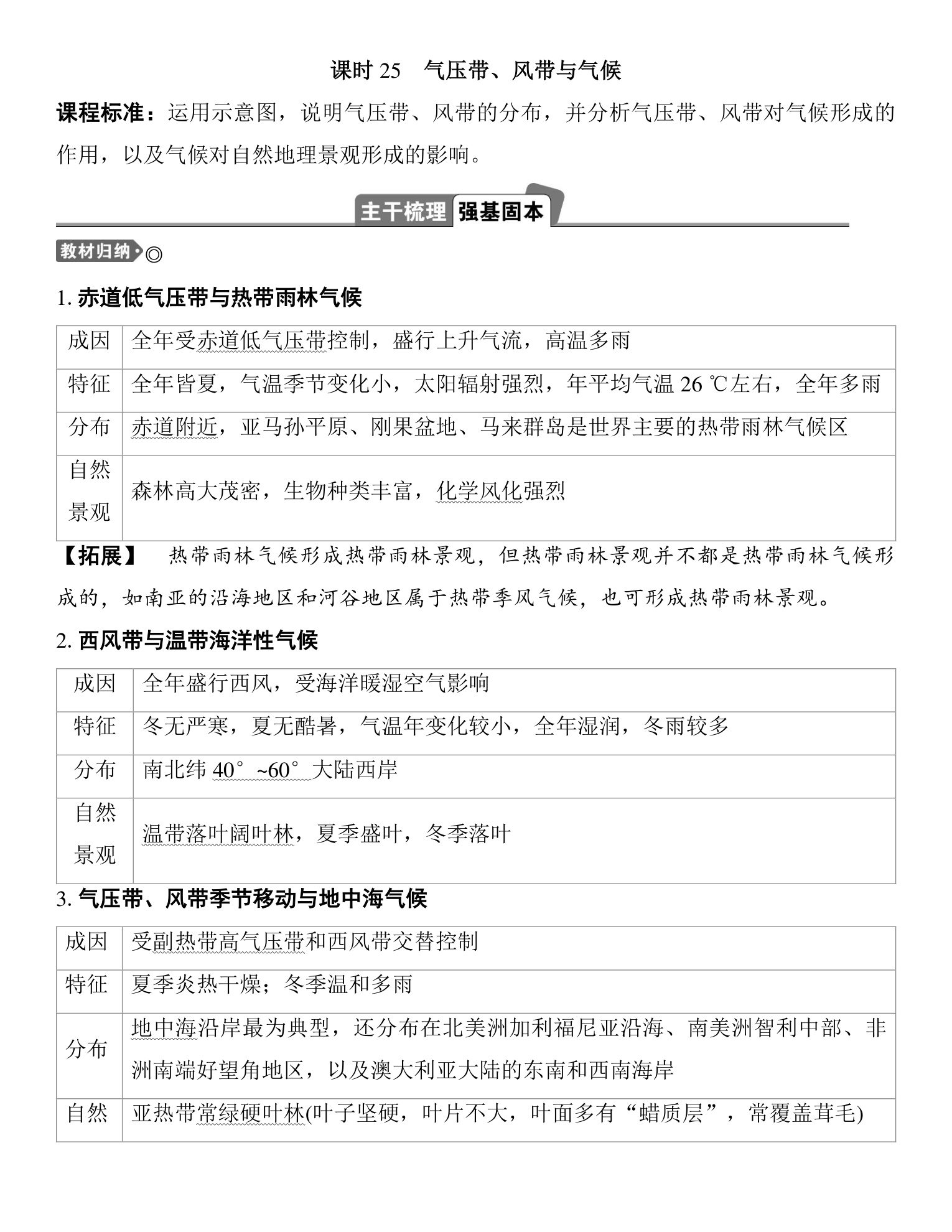 7  课时25　气压带、风带与气候 第1页