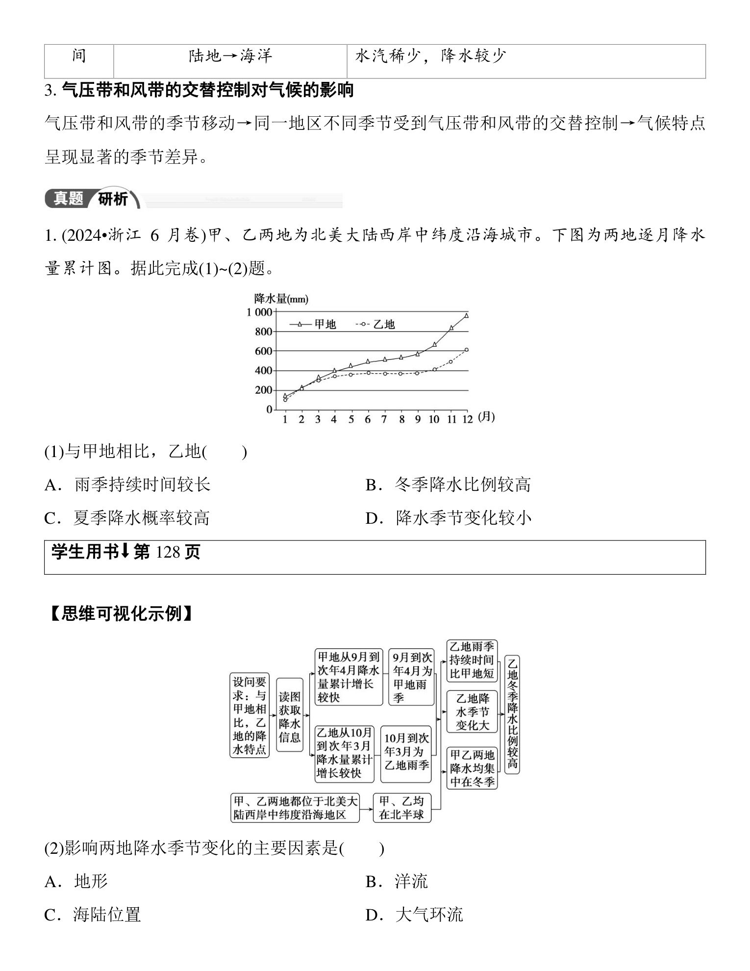 7  课时25　气压带、风带与气候 第5页