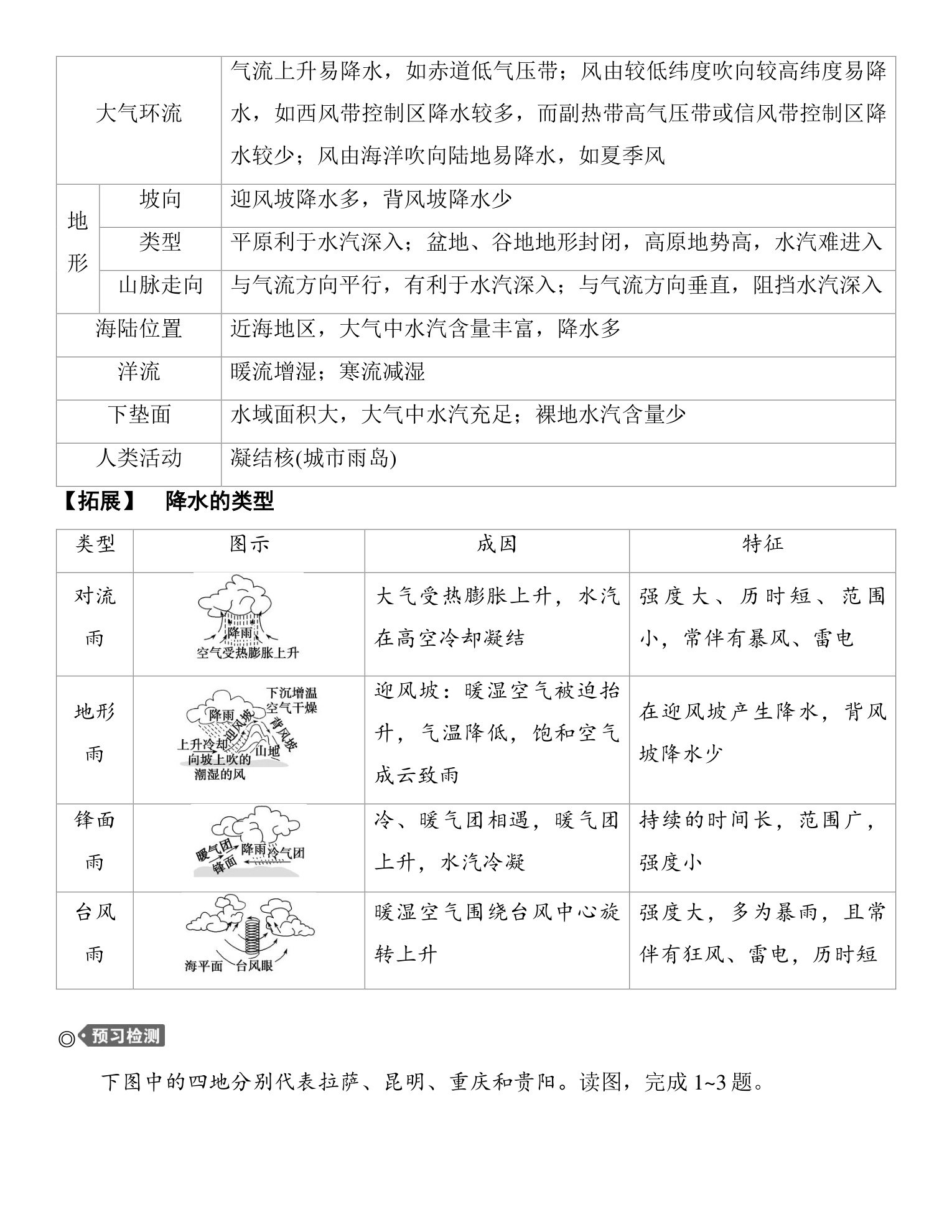 8  课时26　影响气候的主要因素 第2页