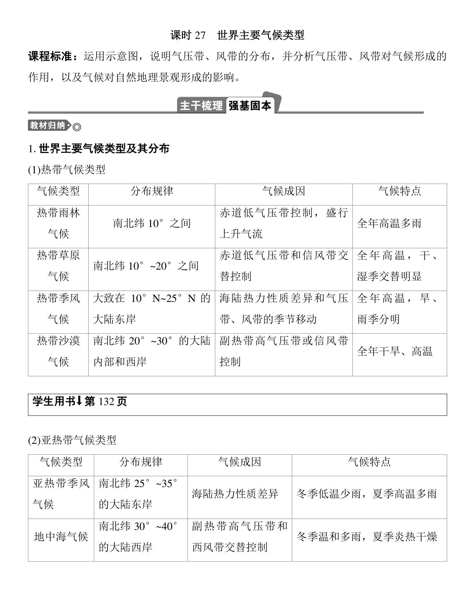 9  课时27　世界主要气候类型 第1页