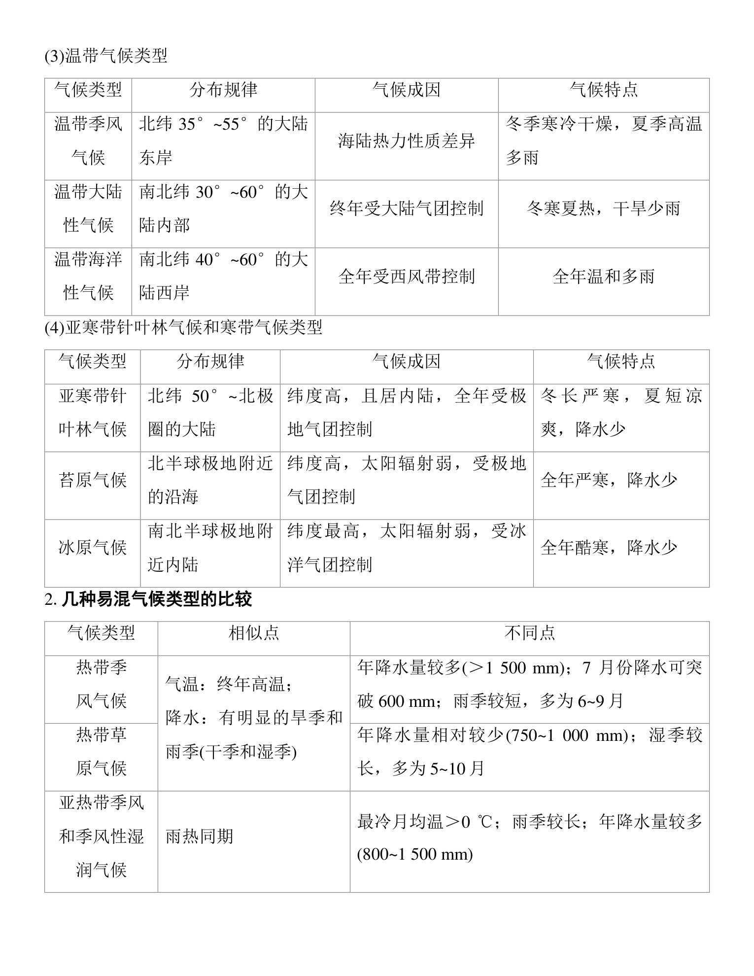 9  课时27　世界主要气候类型 第2页
