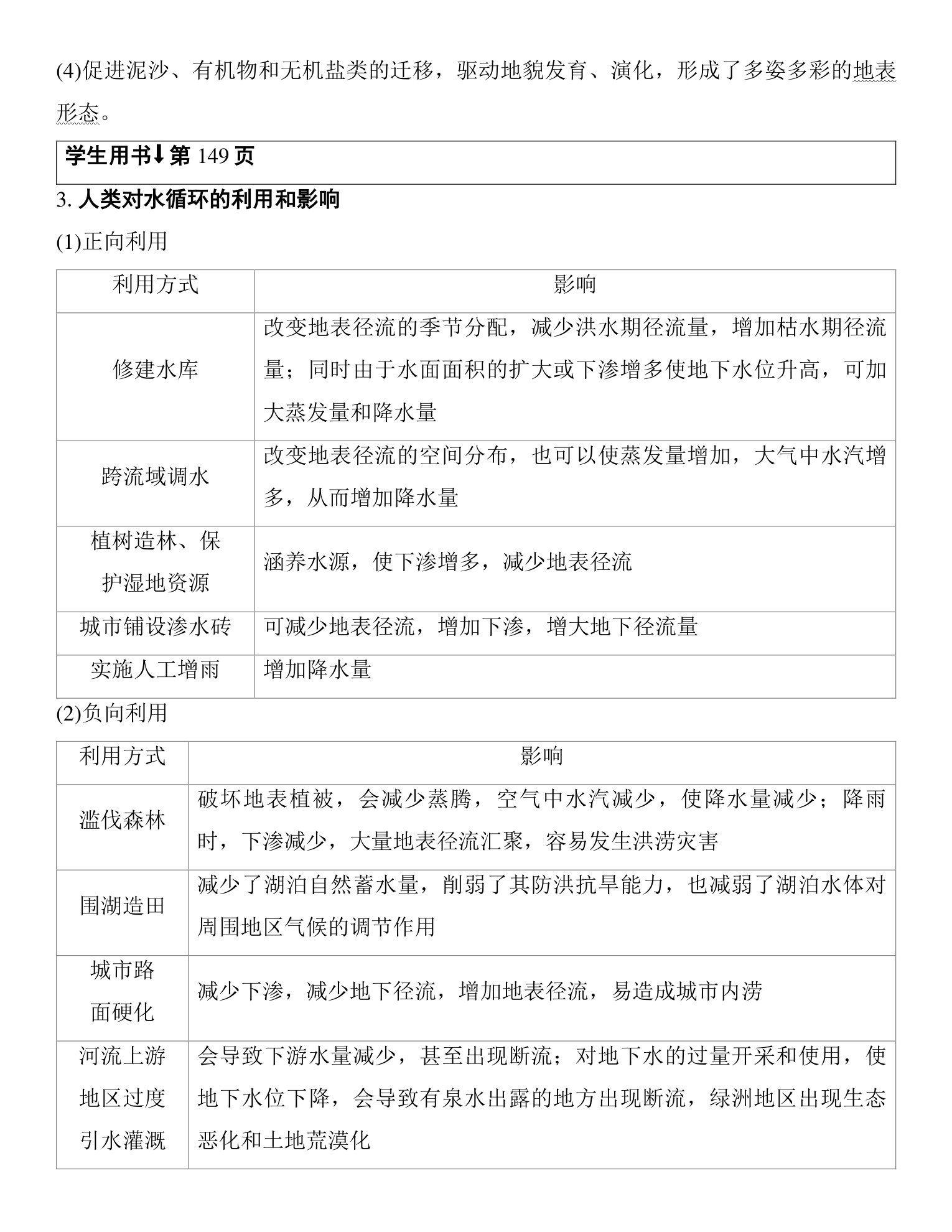 1  课时30  水循环 第2页