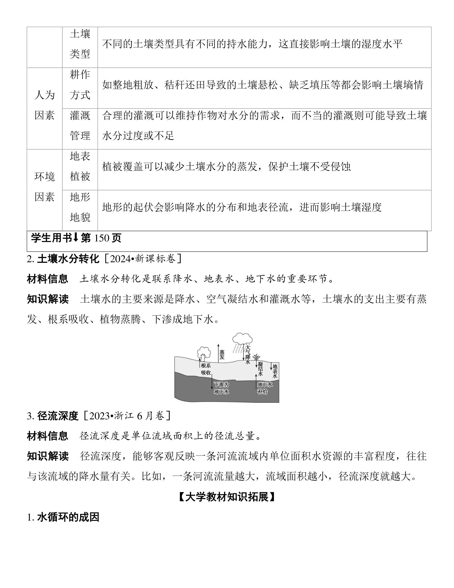 1  课时30  水循环 第5页