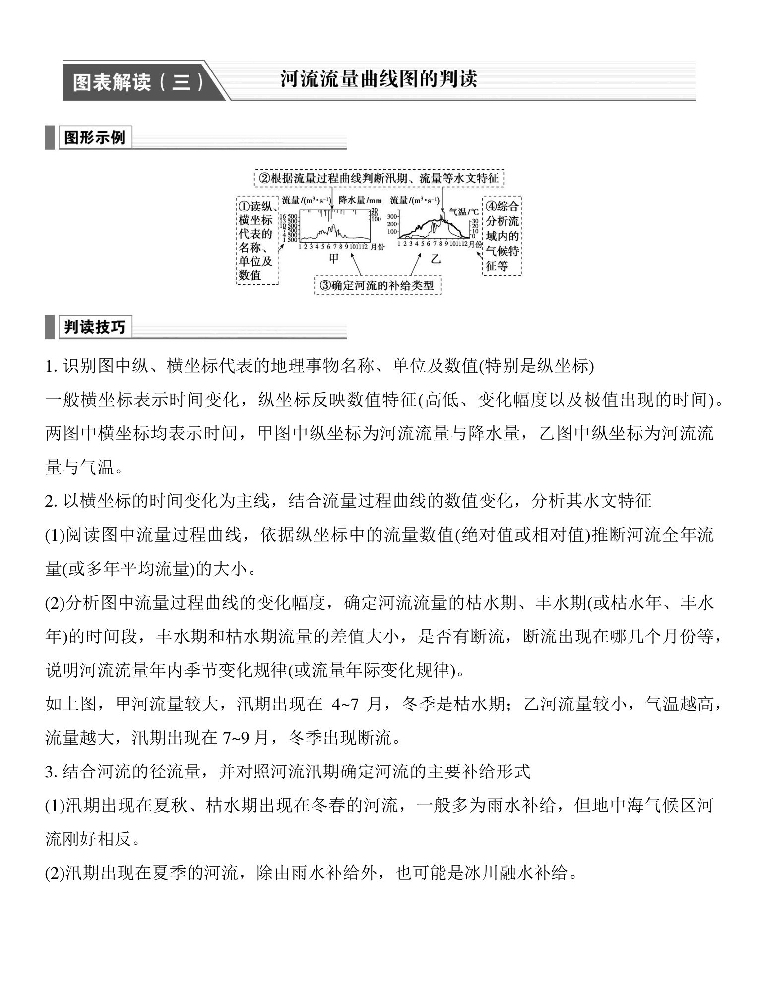 3  图表解读(三)  河流流量曲线图的判读 第1页