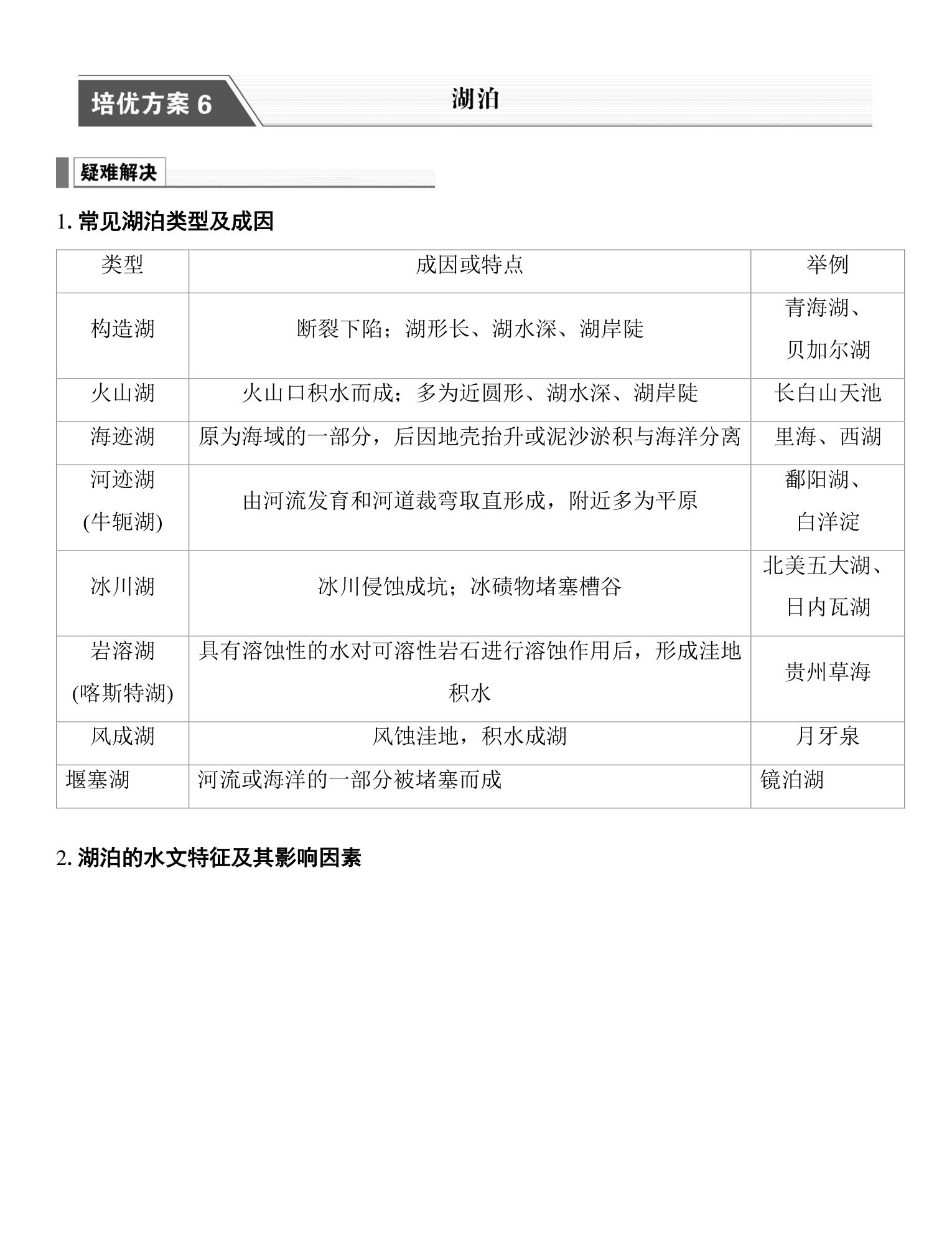 5  培优方案 6  湖泊 第1页