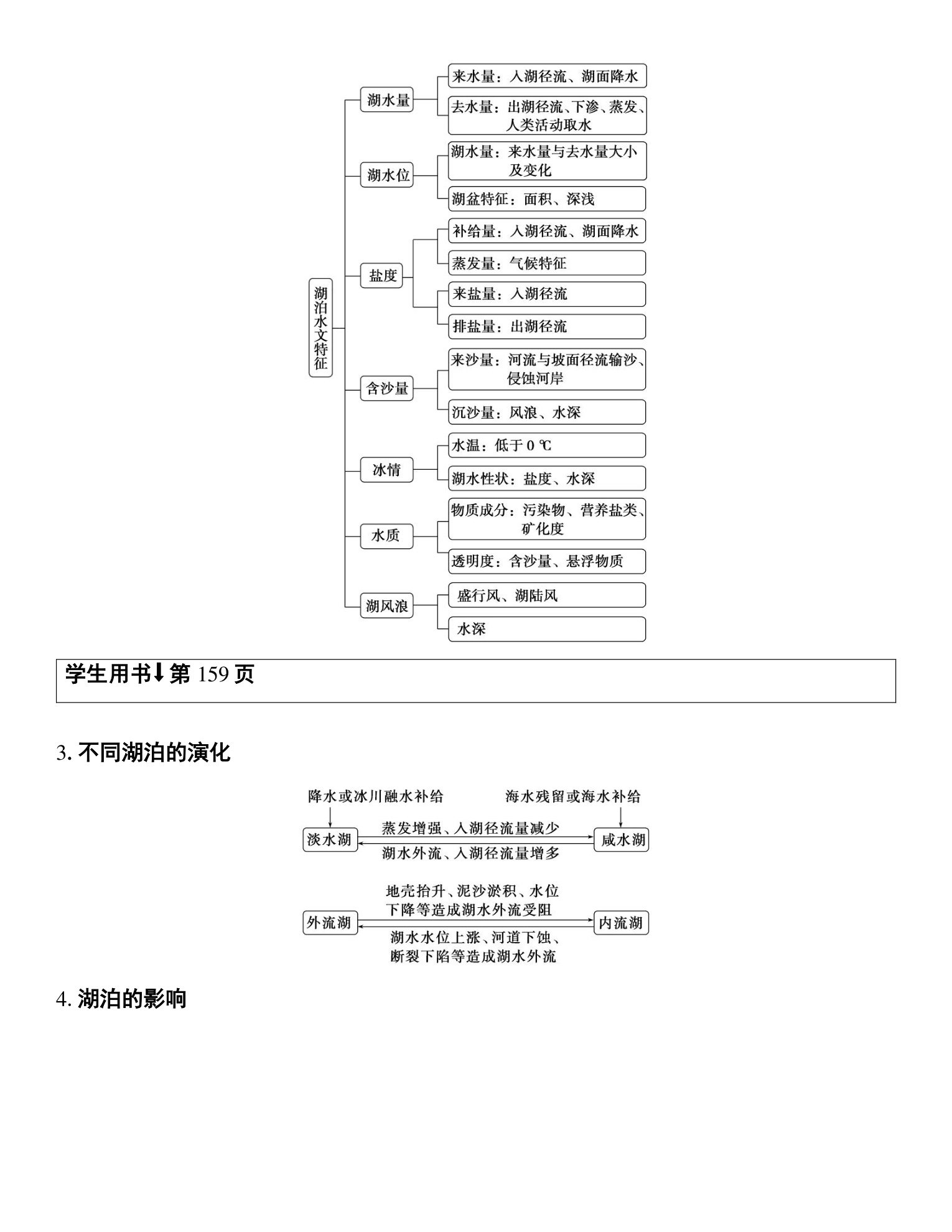 5  培优方案 6  湖泊 第2页