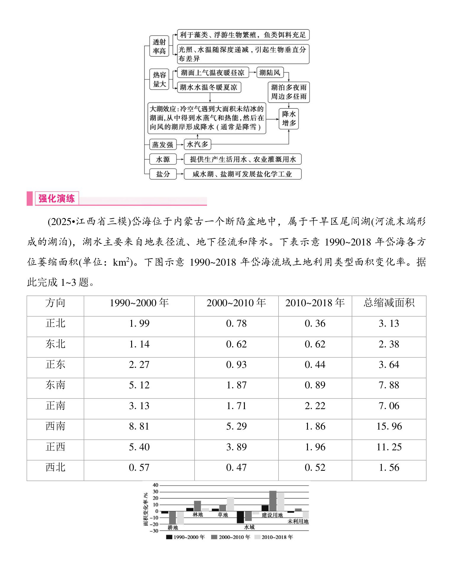 5  培优方案 6  湖泊 第3页