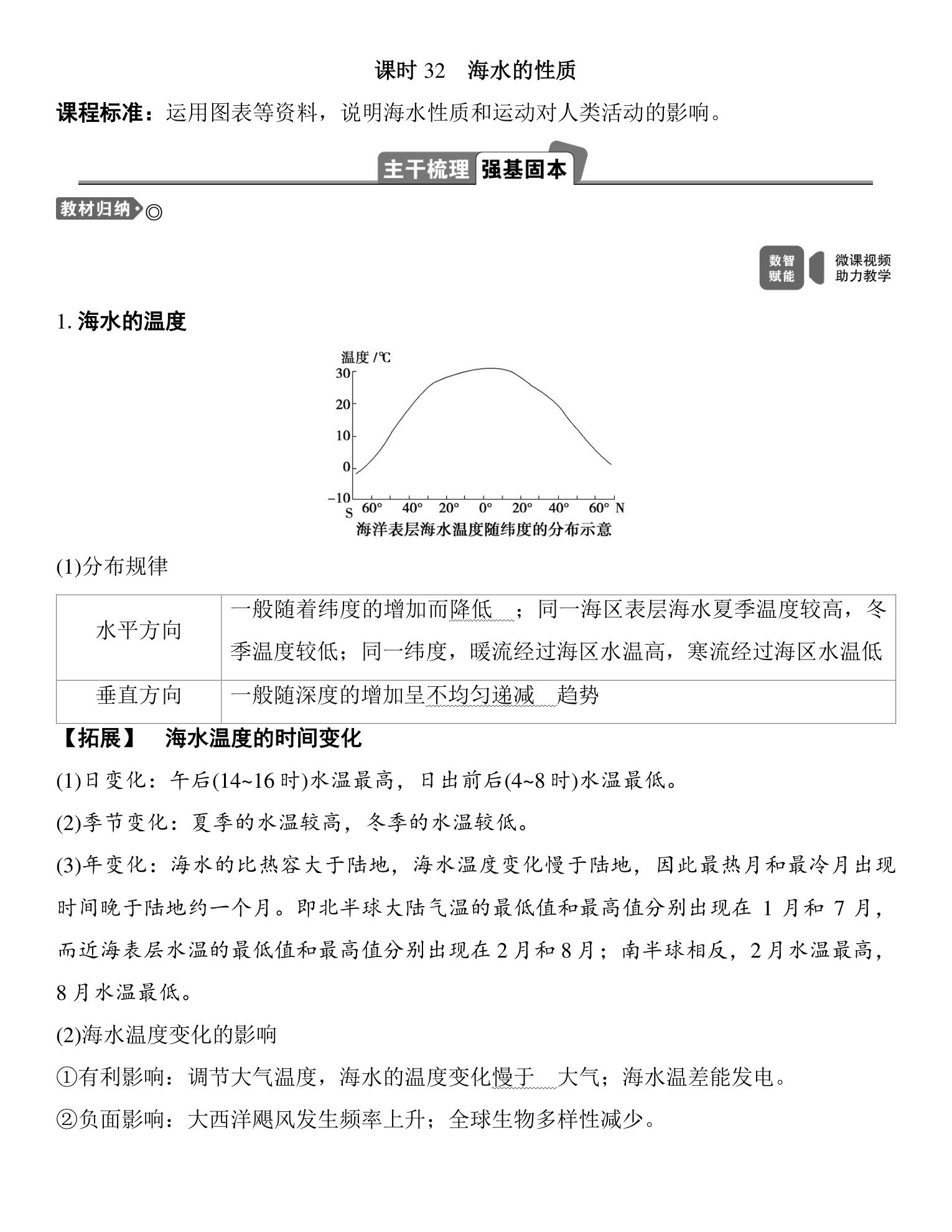 6  课时32  海水的性质 第1页