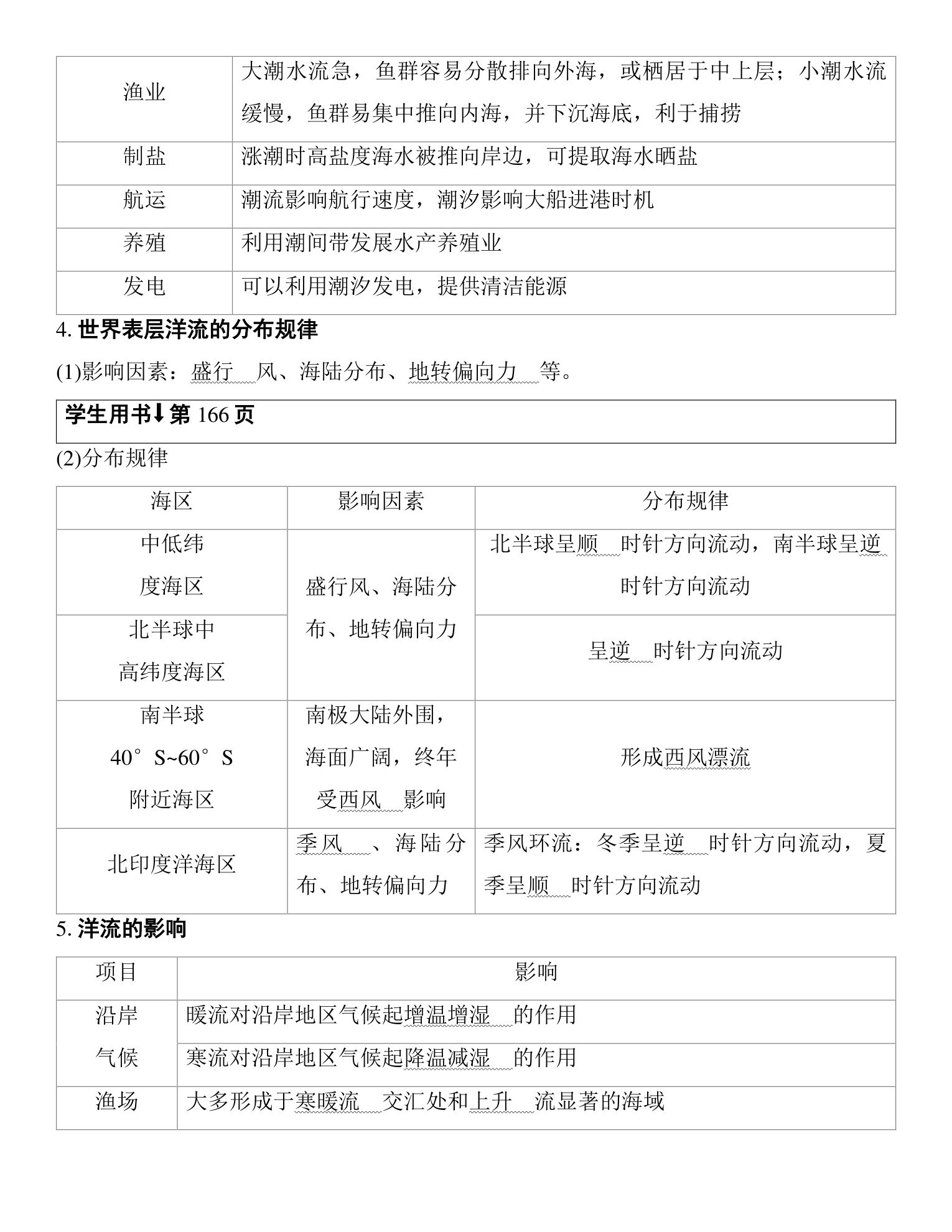 7  课时33  海水的运动 第2页