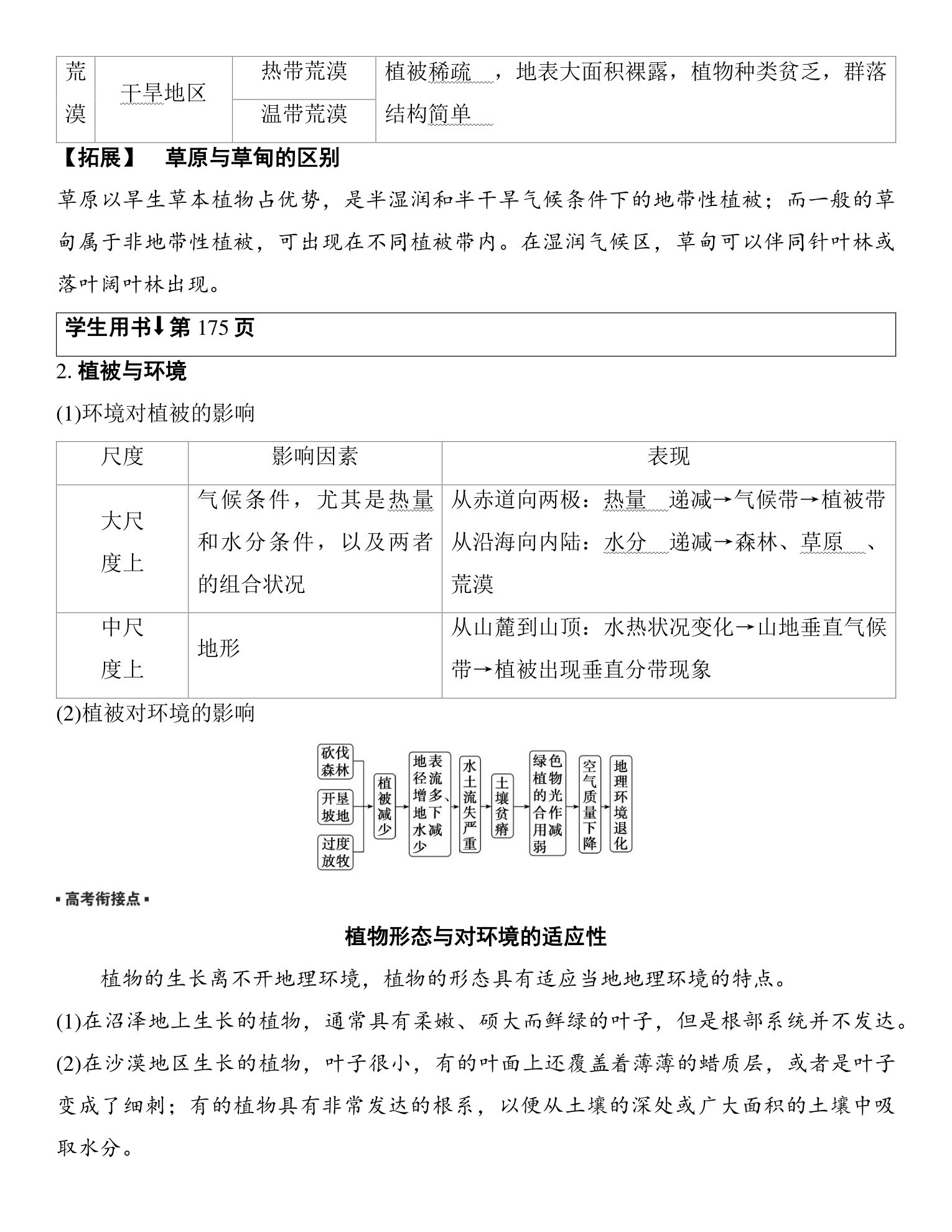 1  课时35  主要植被与自然环境 第2页