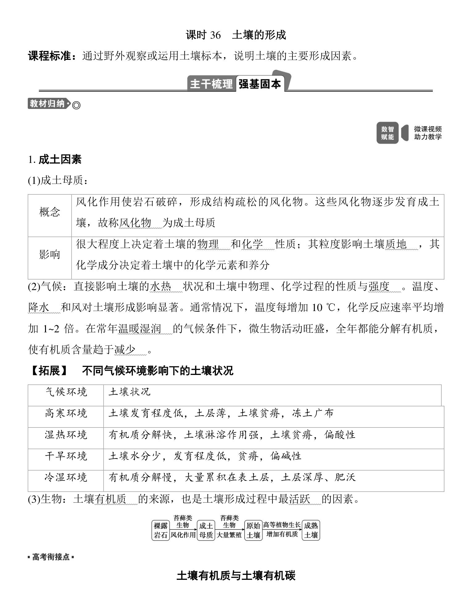 2  课时36  土壤的形成 第1页